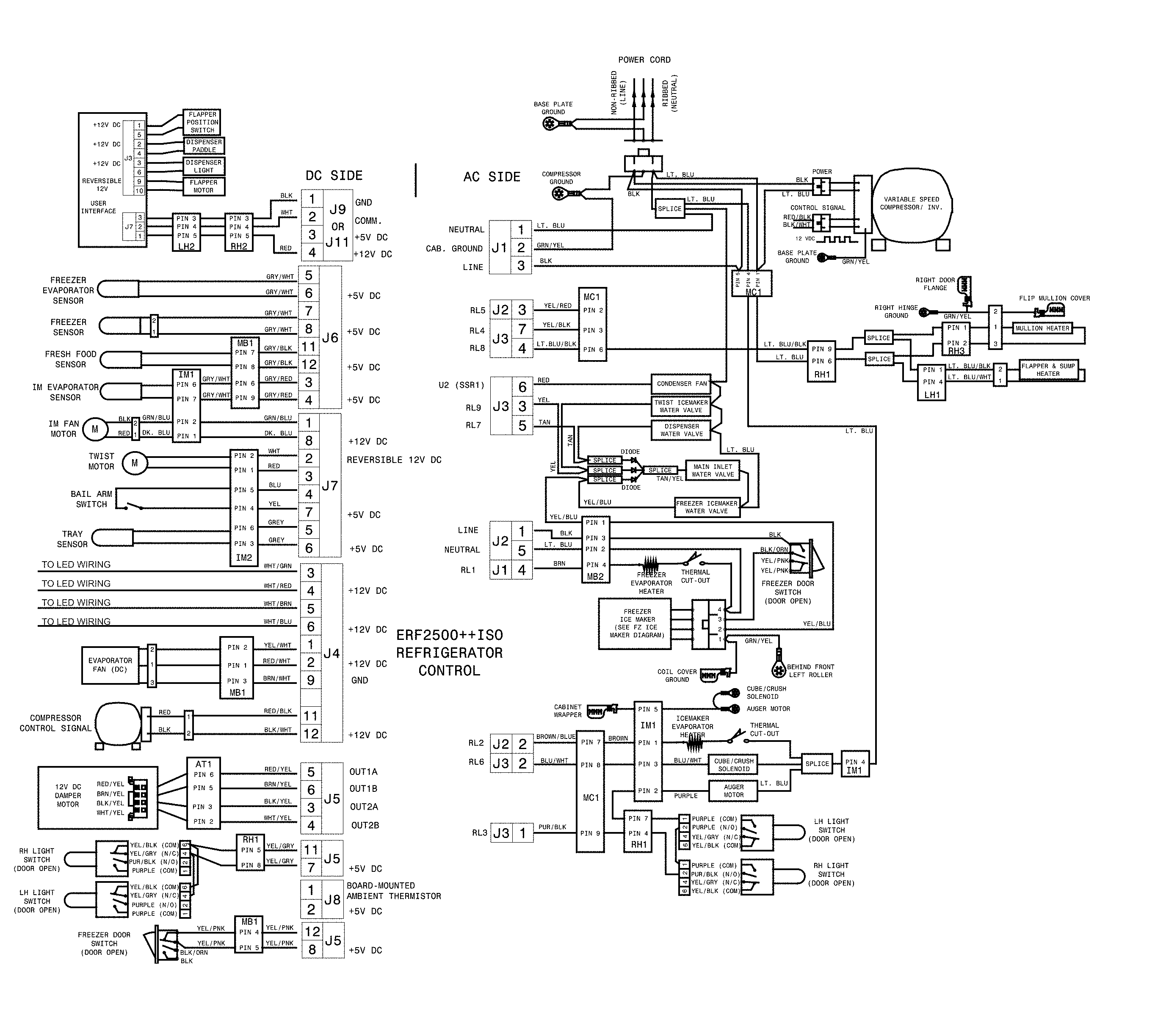 Frigidaire DGHD2361TF0 wiring diagram diagram