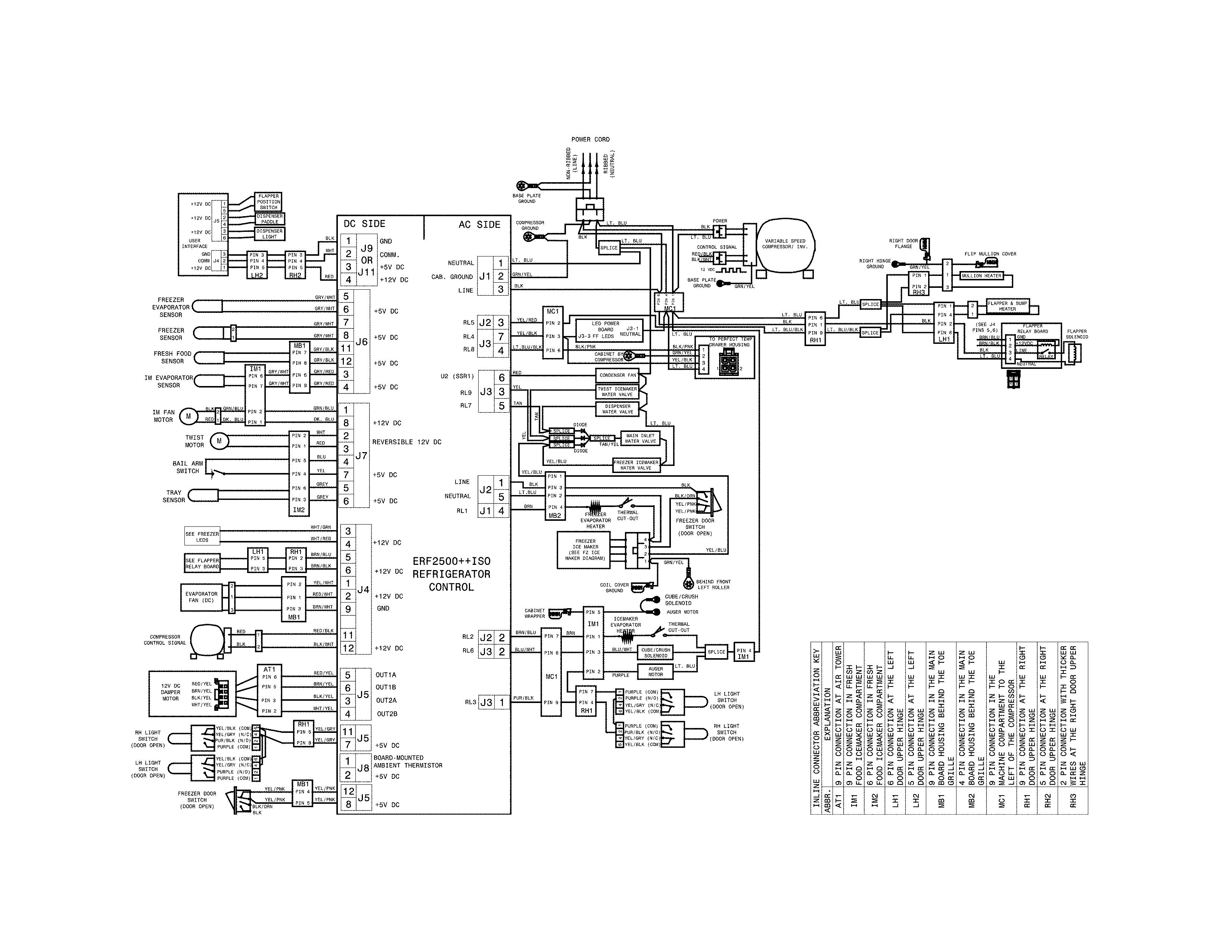 Electrolux E23BC79SPS2 wiring diagram diagram