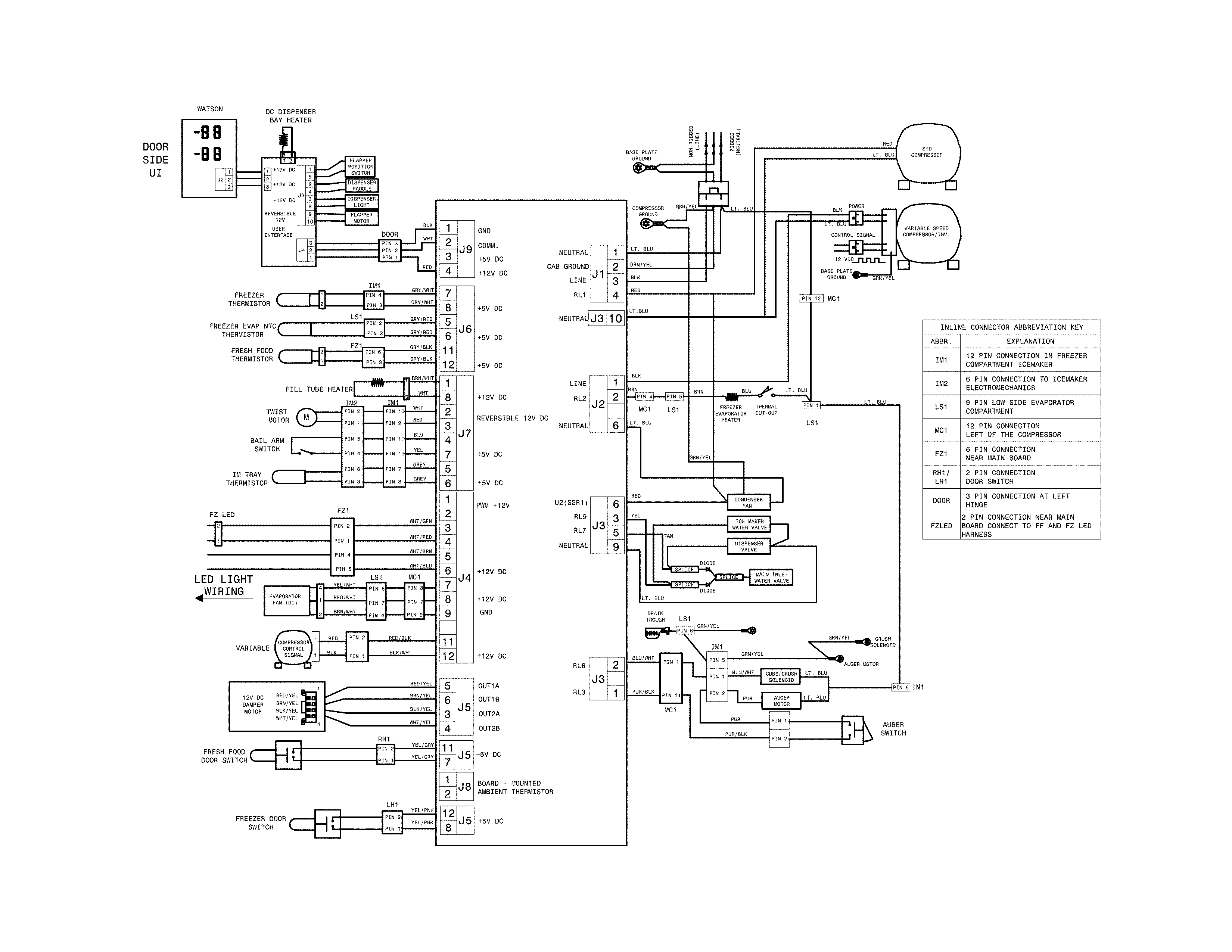 Frigidaire FPSS2677RF1 wiring diagram diagram