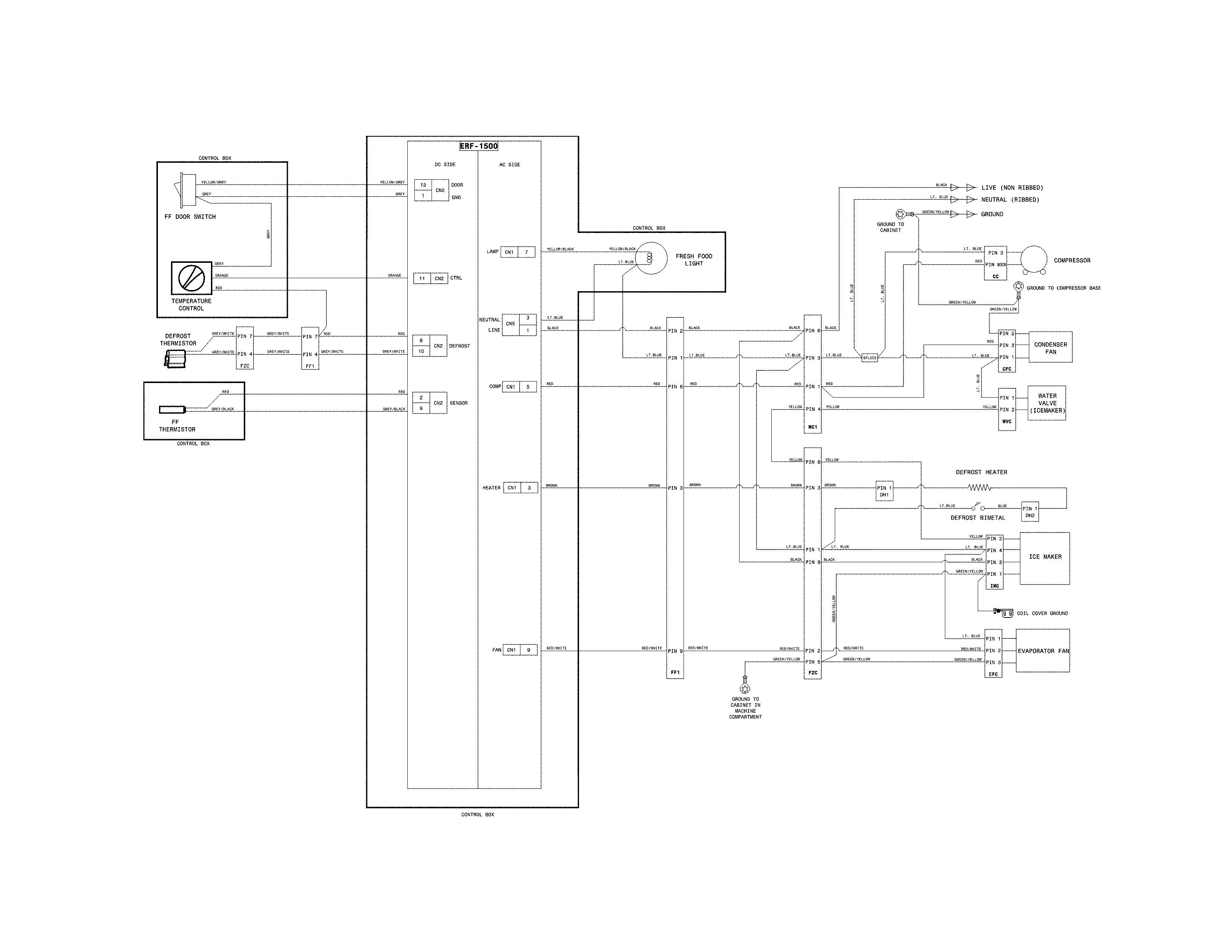 Frigidaire FFHT1821TW1 wiring schematic diagram