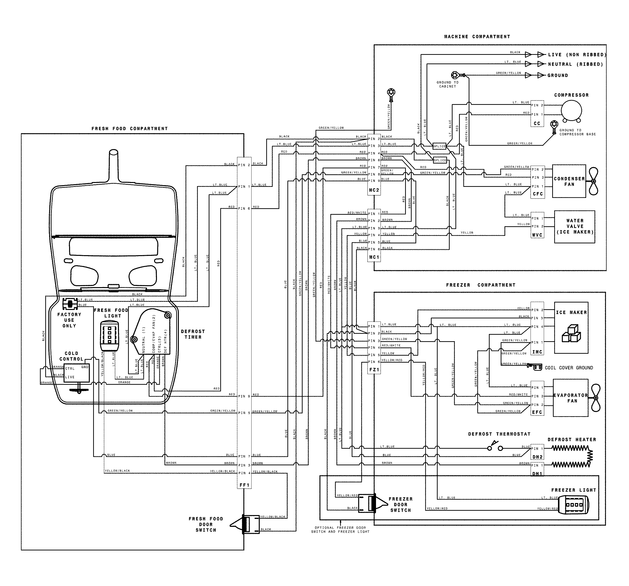 Frigidaire FGTR1837TF1 wiring schematic diagram