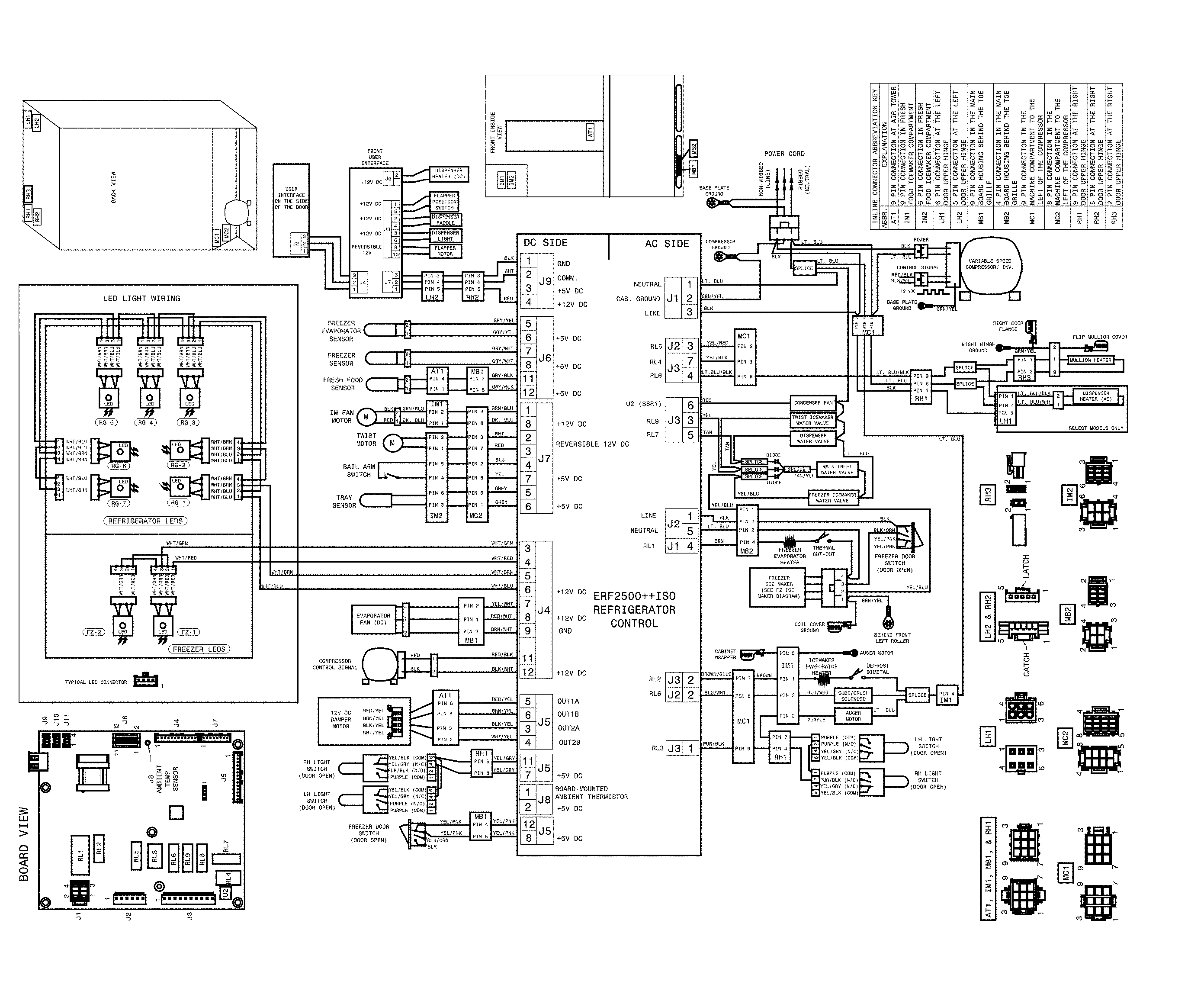 Frigidaire FPBC2277RF1 wiring diagram diagram
