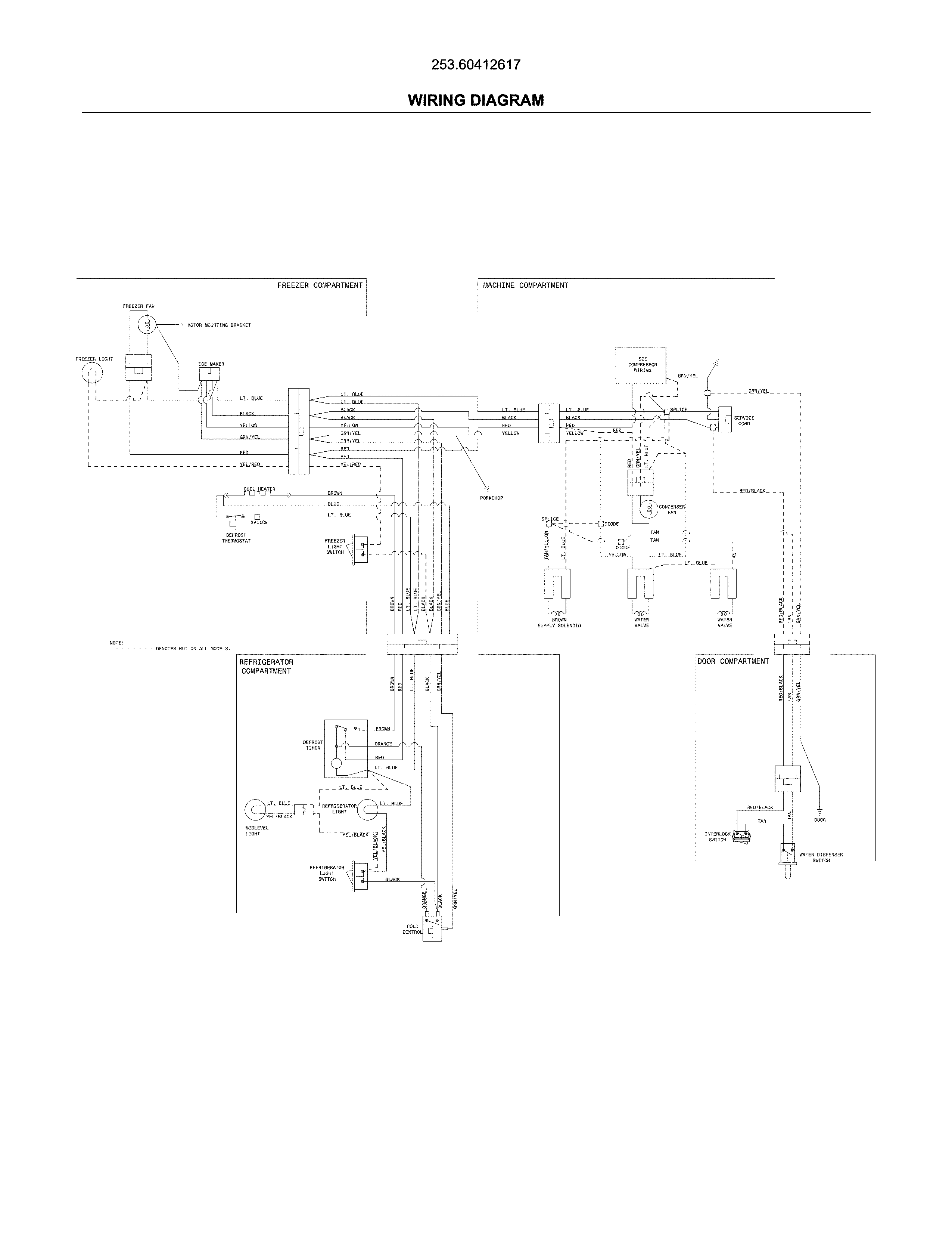 Kenmore 25360412617 wiring diagram diagram