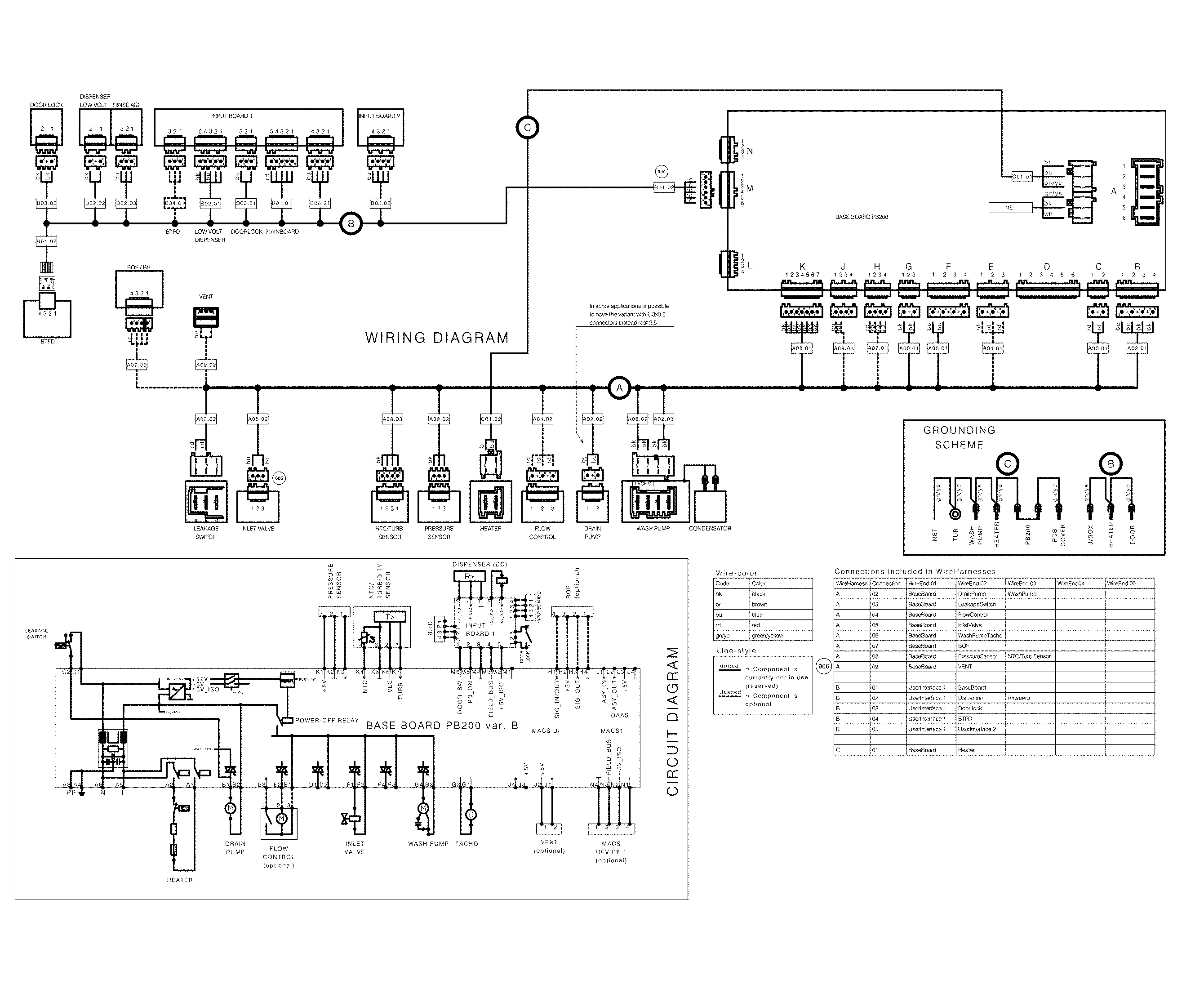 Frigidaire FPID2498SF1A wiring diagram diagram