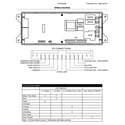 Frigidaire FFEW2426UWA wiring diagram diagram