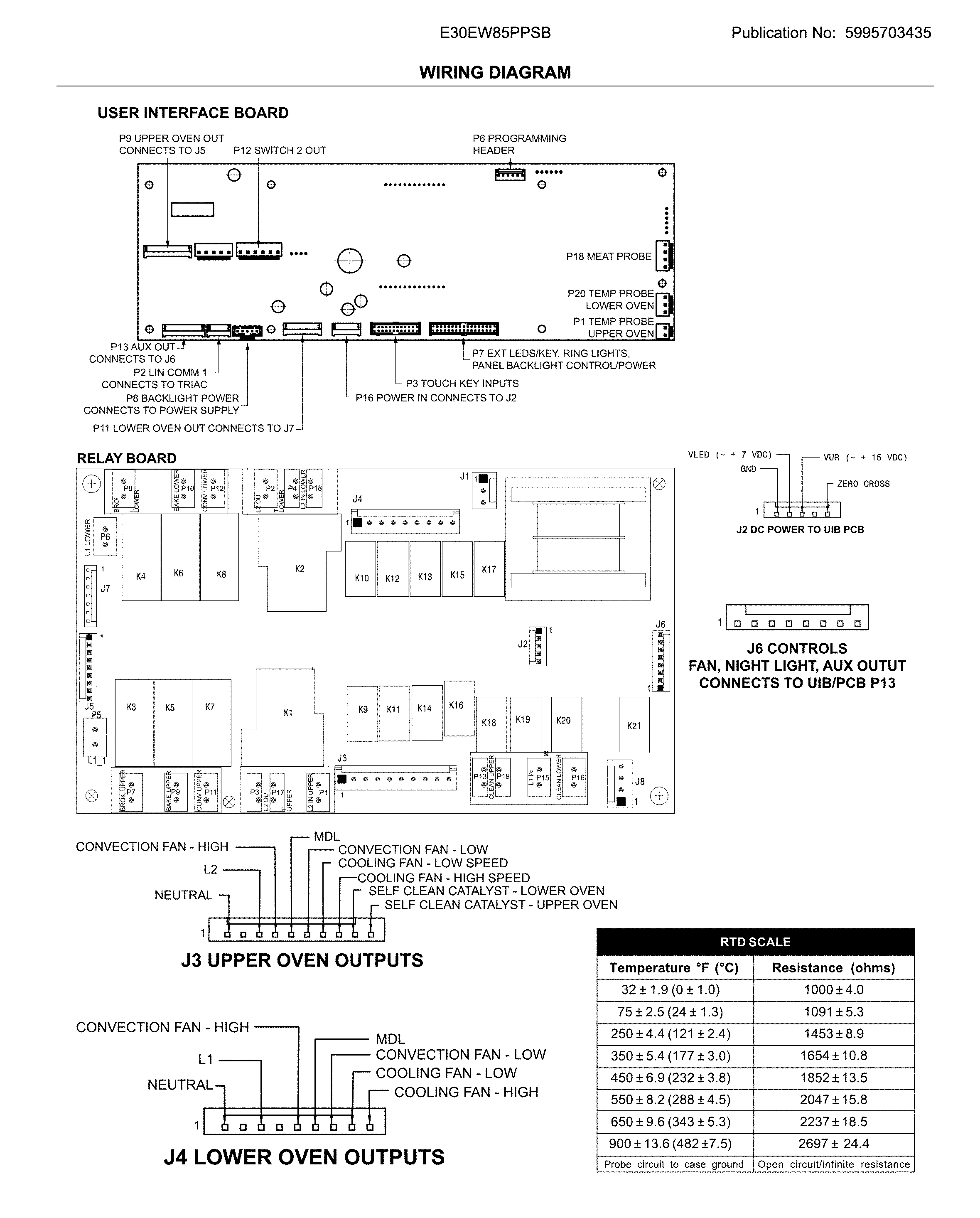 Electrolux E30EW85PPSB wiring diagram diagram