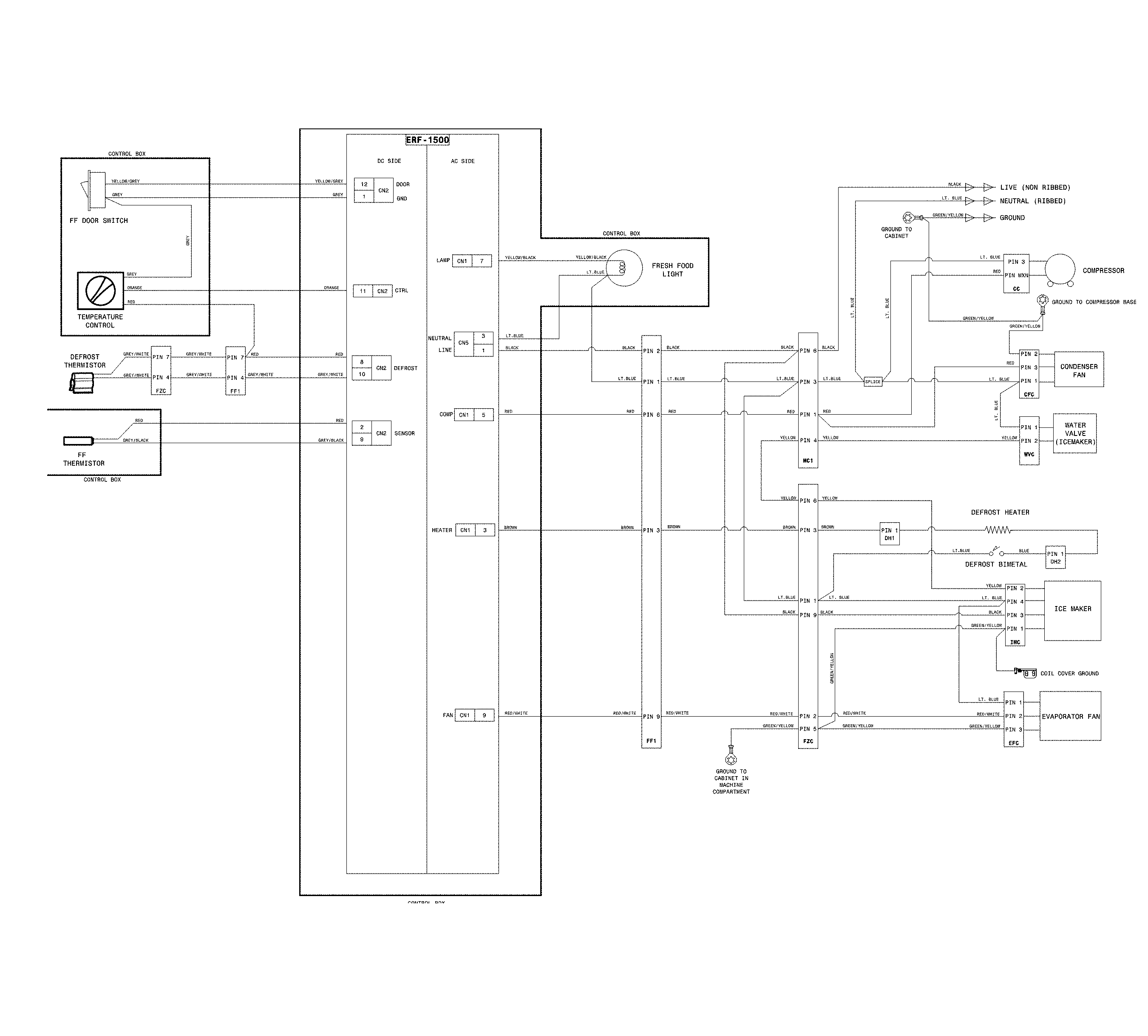 Frigidaire FFHT1821QS4 wiring schematic diagram