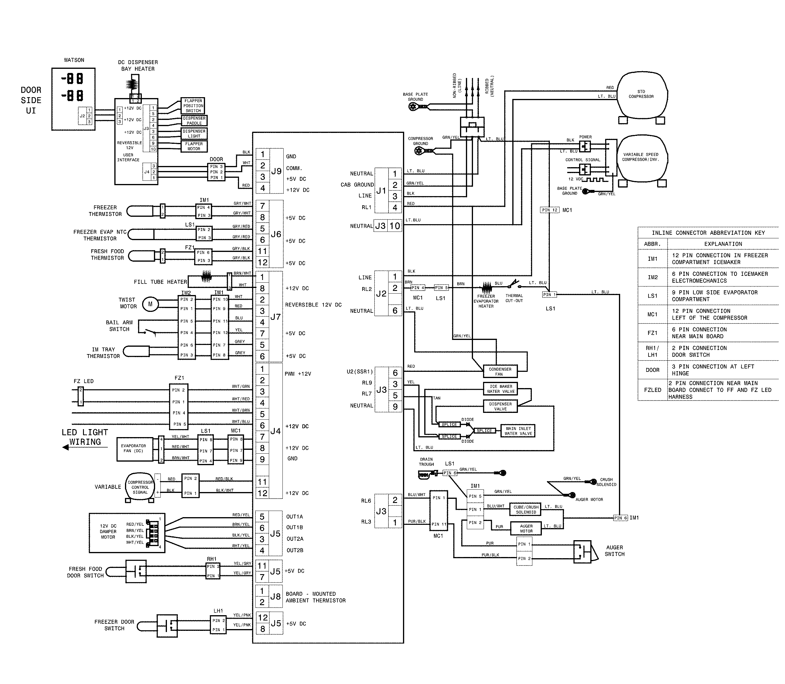 Frigidaire FGSS2635TF1 wiring diagram diagram