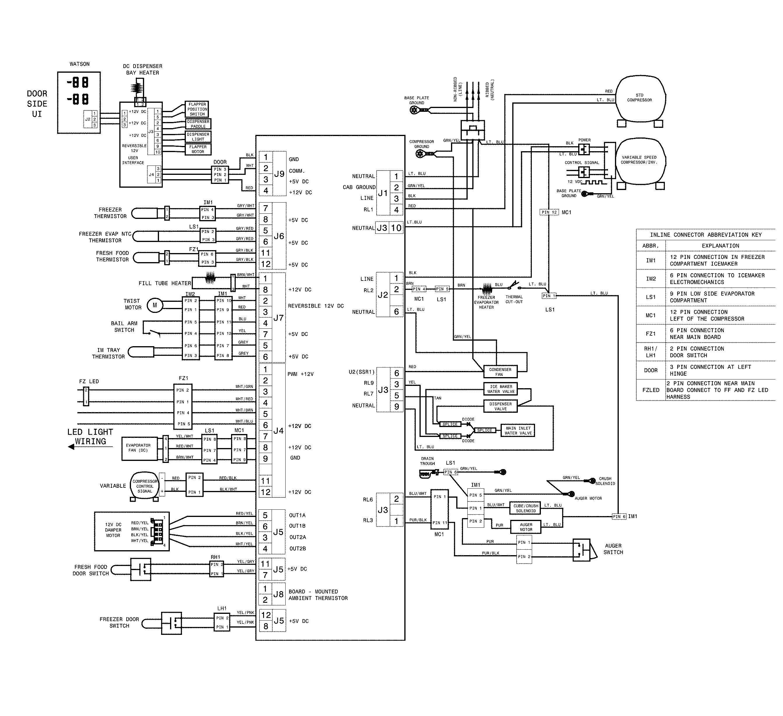Frigidaire FGSS2635TD0 wiring diagram diagram