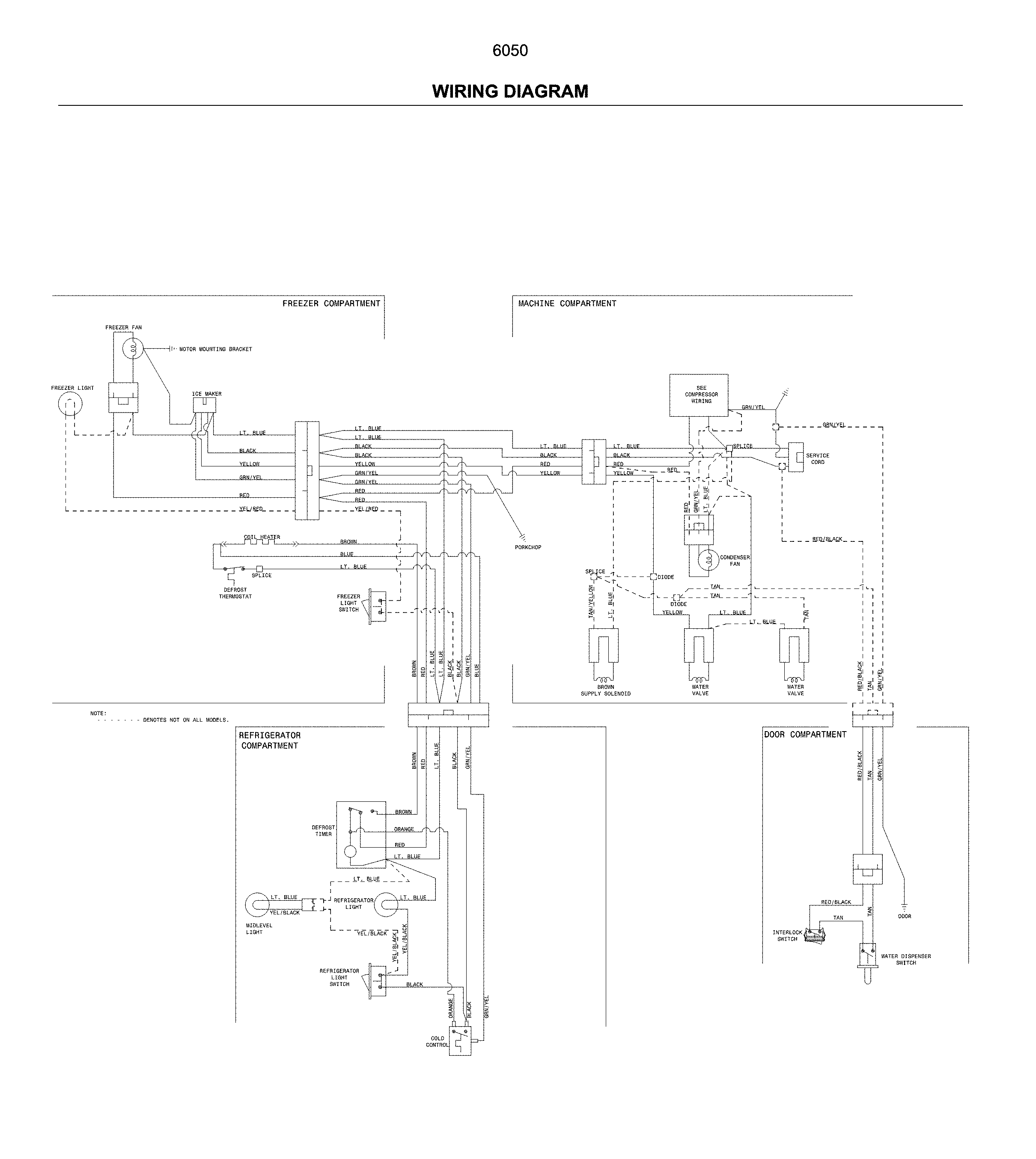 Kenmore 25360502617 wiring diagram diagram
