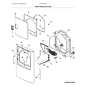 Frigidaire FFRE4120SW front panel/lint filter diagram