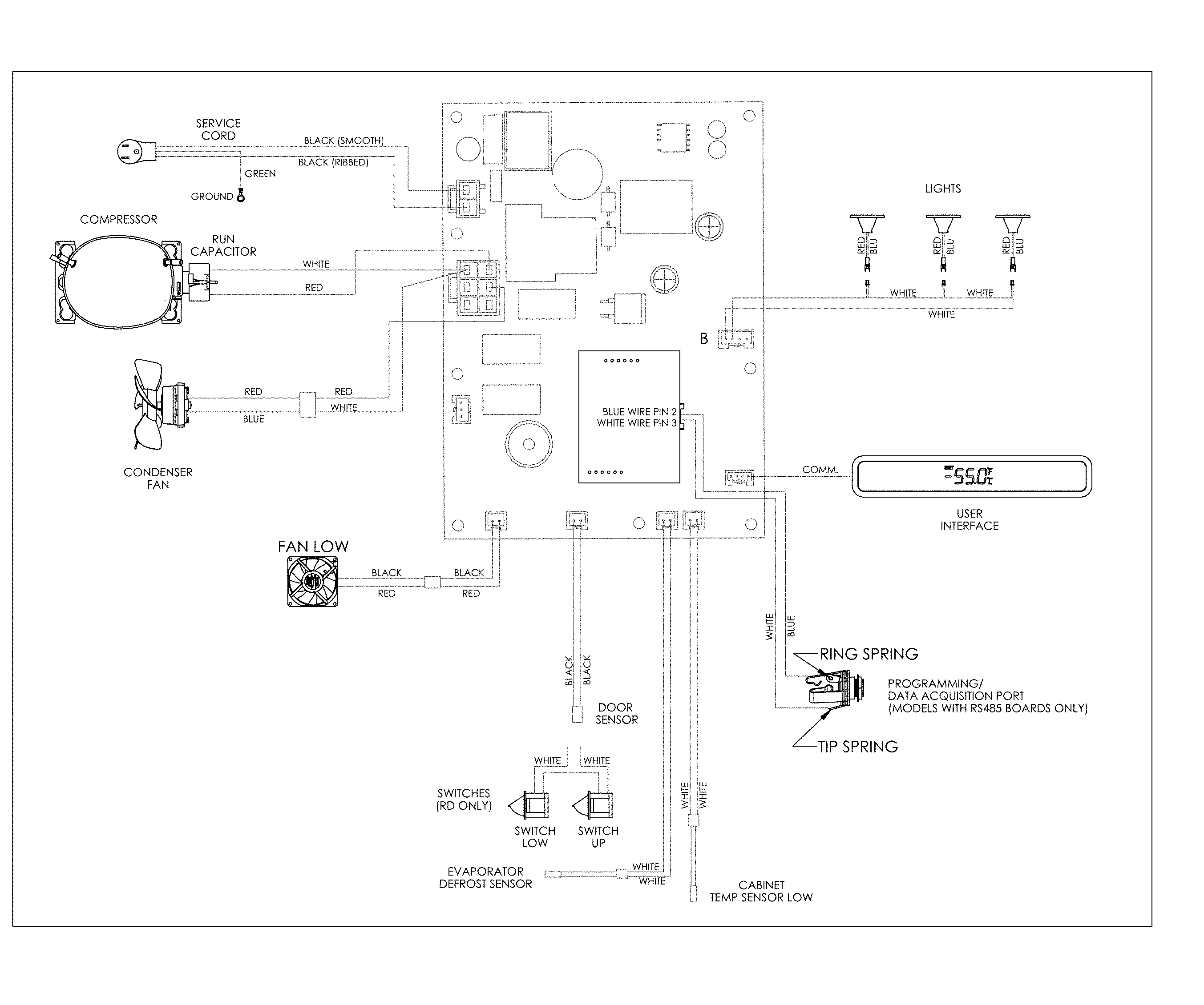 Electrolux E24WC50QS0 wiring diagram diagram