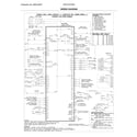 Frigidaire FPET3077RFD wiring diagram diagram