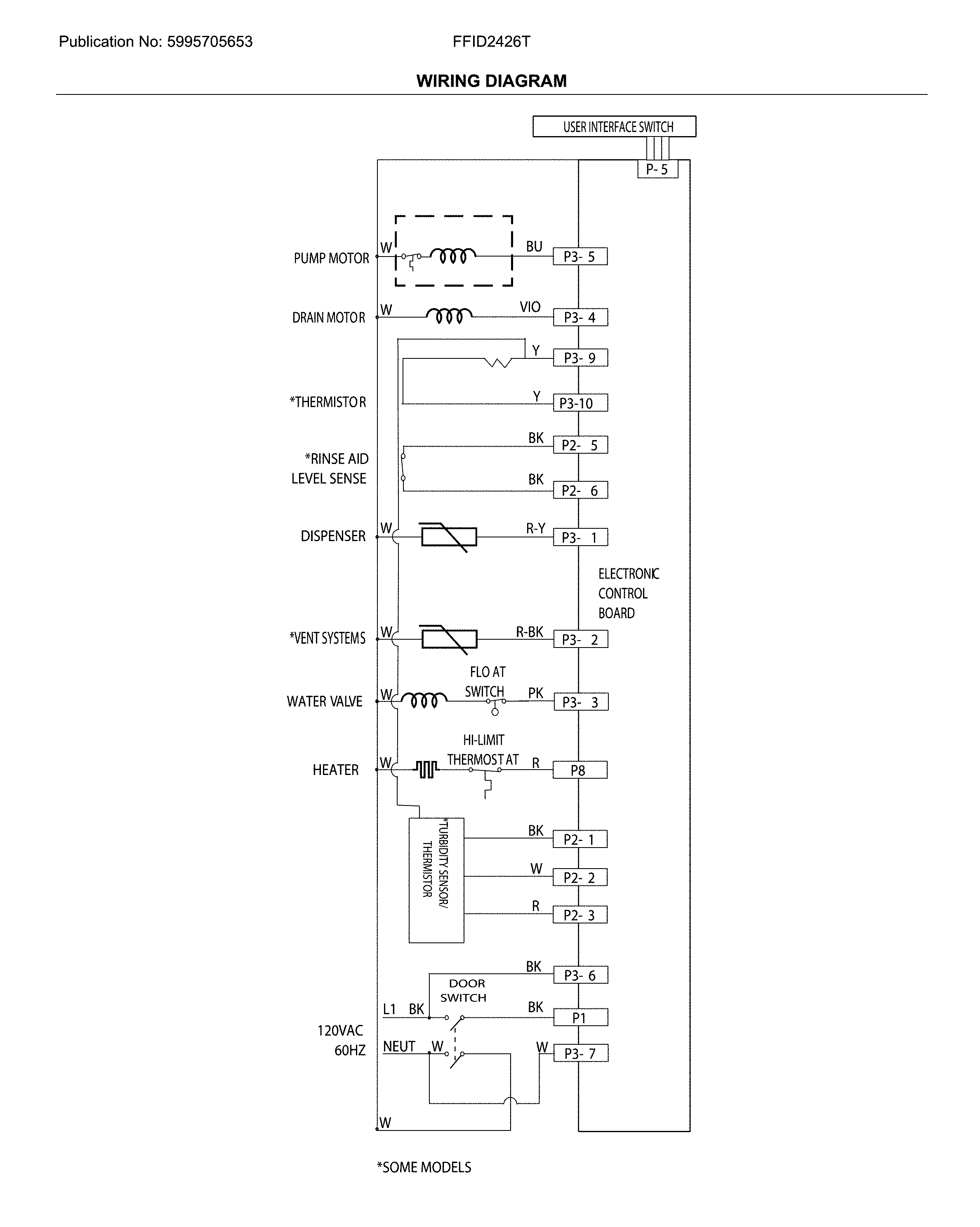Frigidaire FFID2426TS2A wiring diagram diagram