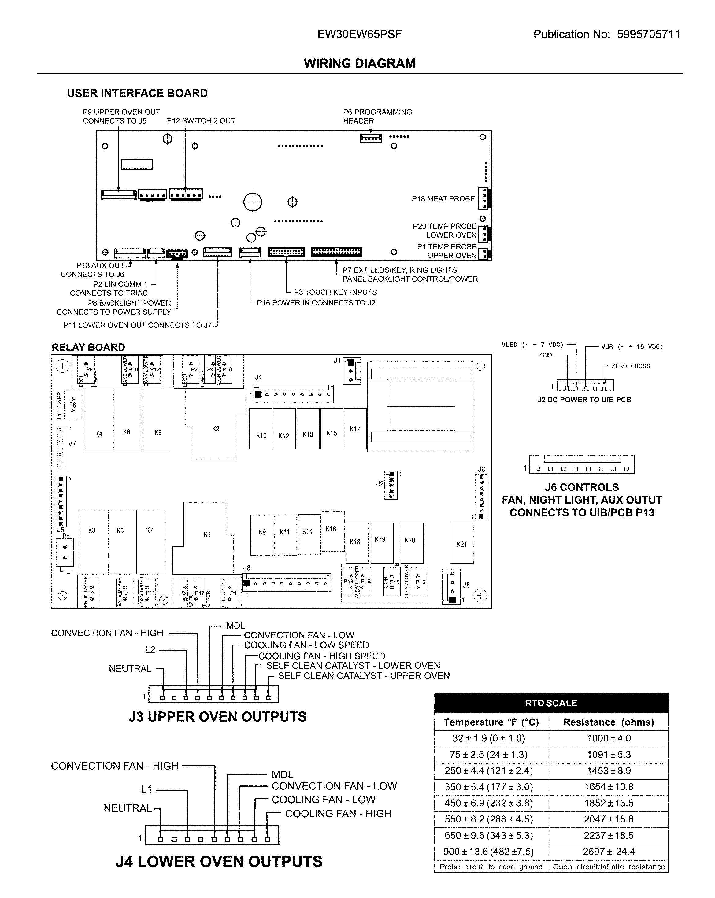 Electrolux EW30EW65PSF wiring diagram diagram