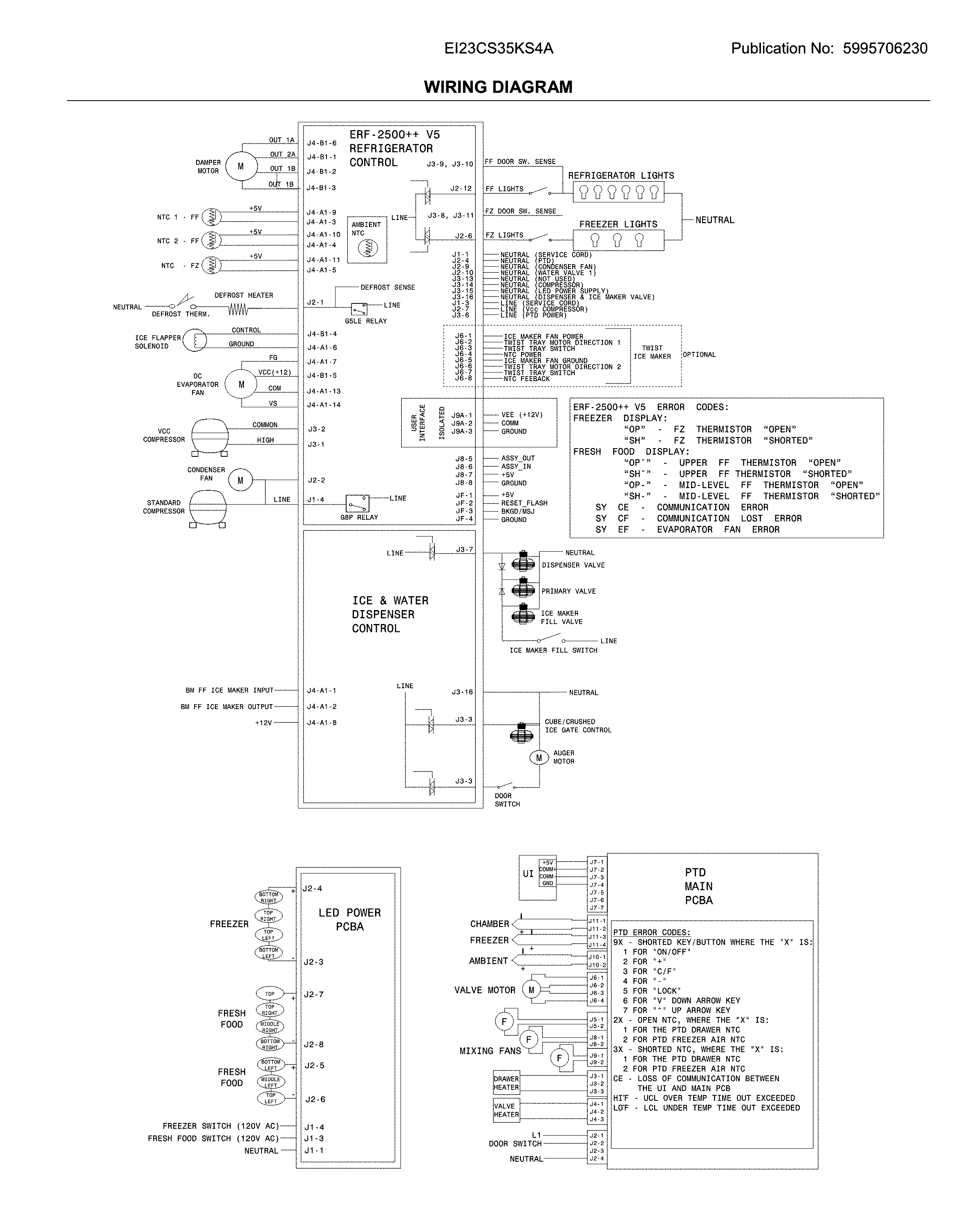 Electrolux EI23CS35KS4A wiring diagram diagram