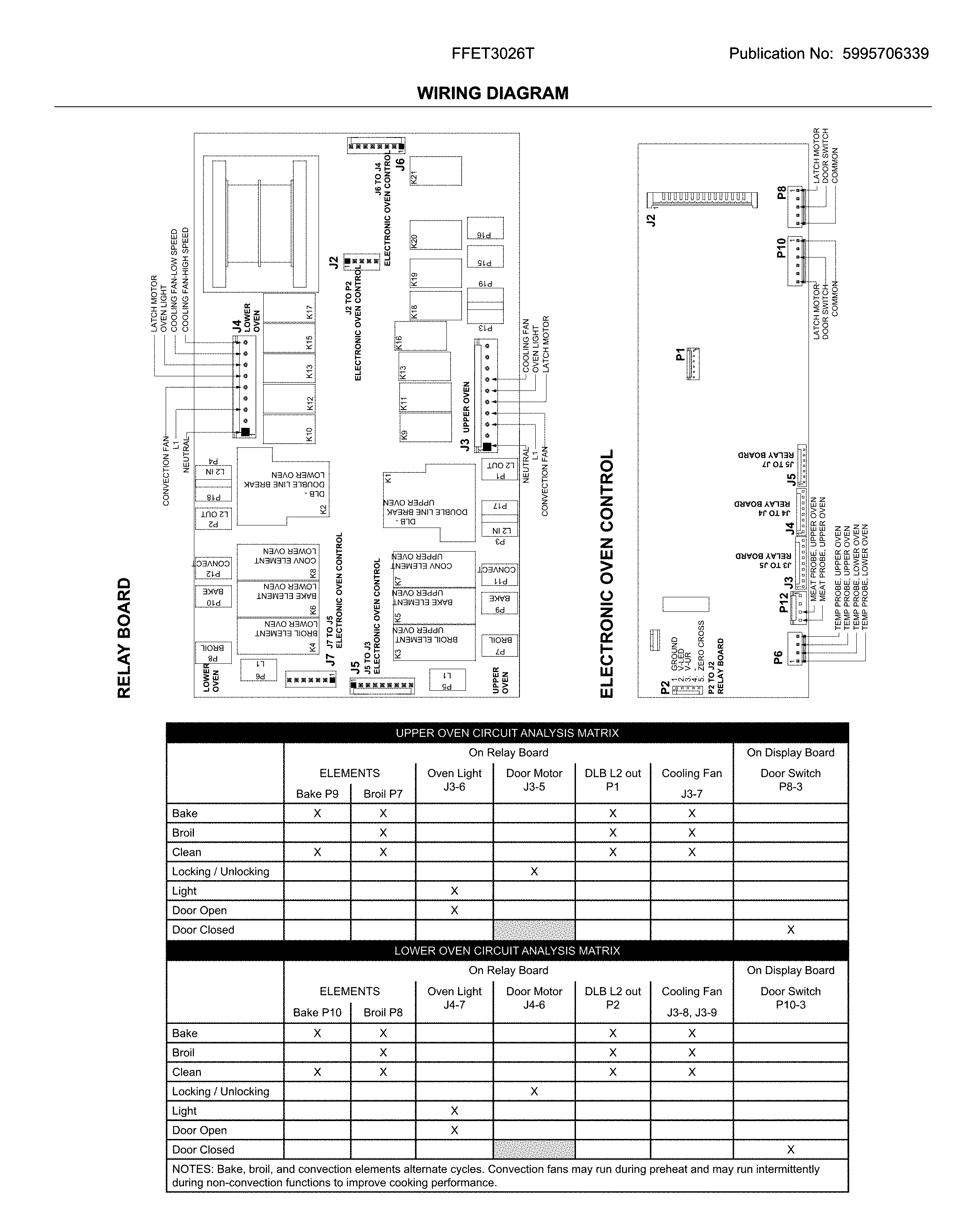 Frigidaire FFET3026TWC wiring diagram diagram