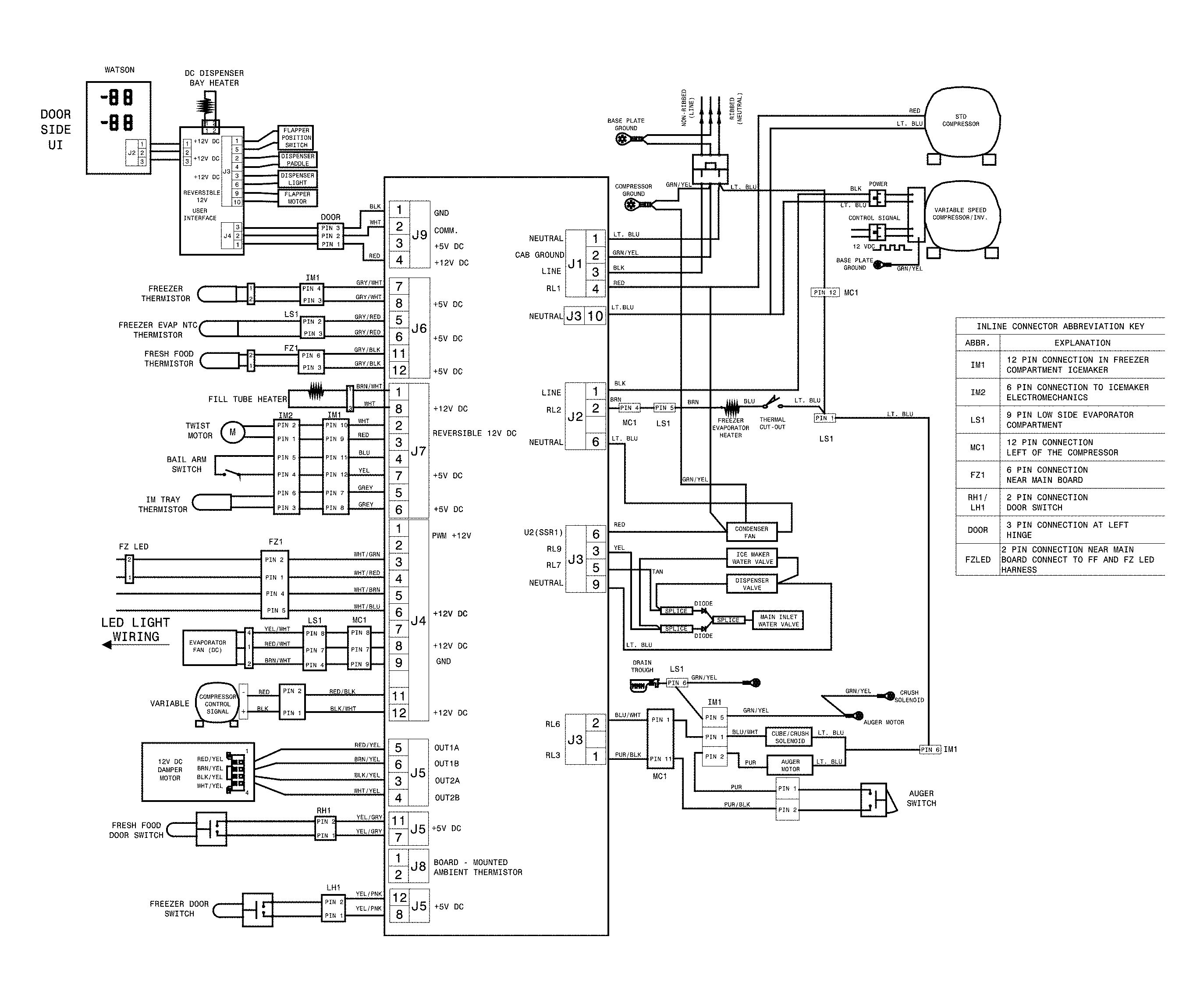 Frigidaire DGHX2655TF5 wiring diagram diagram