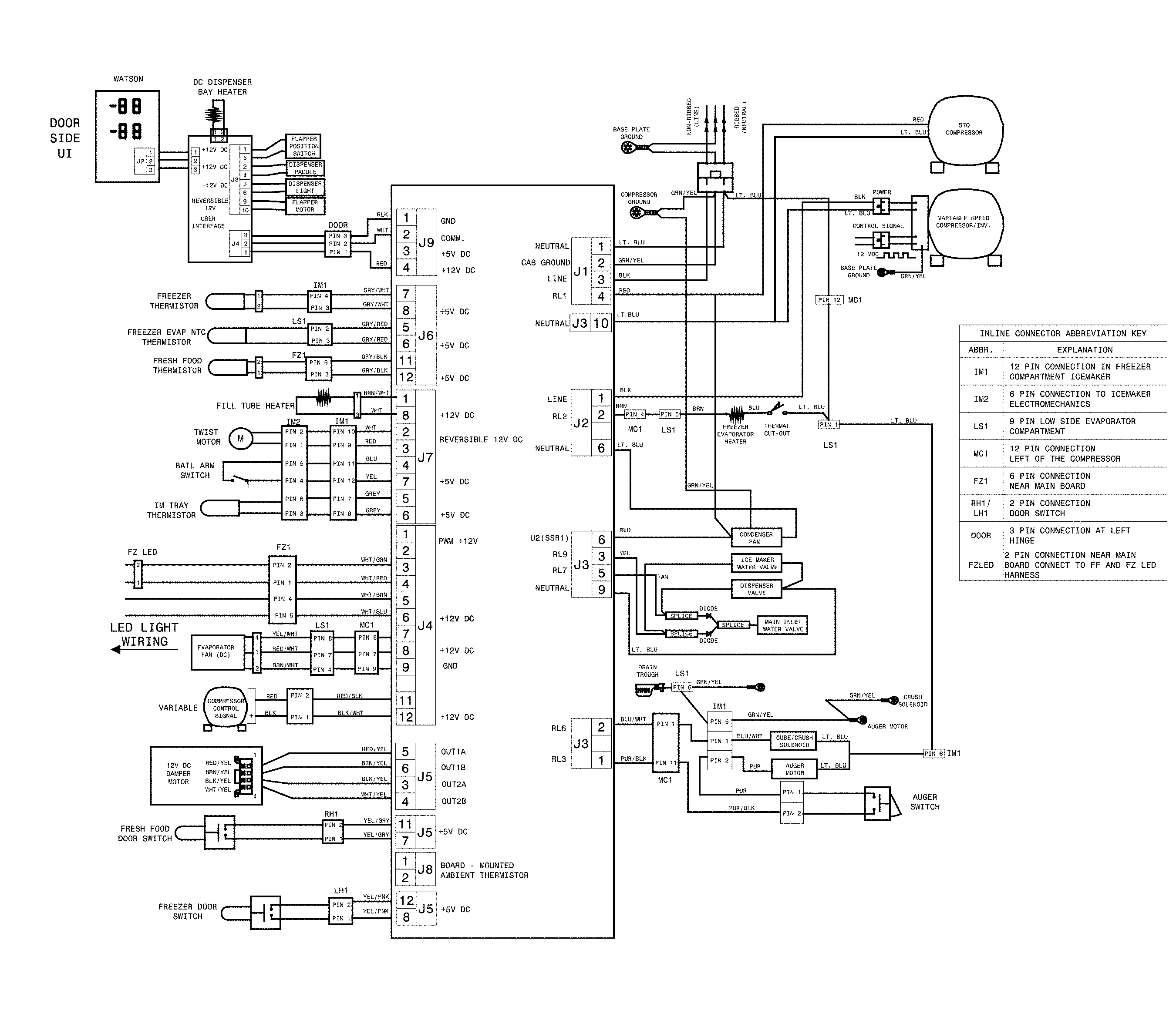 Frigidaire LGHX2636TF4 wiring diagram diagram