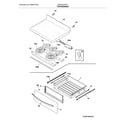 Frigidaire FGEF3036TFF top/drawer diagram