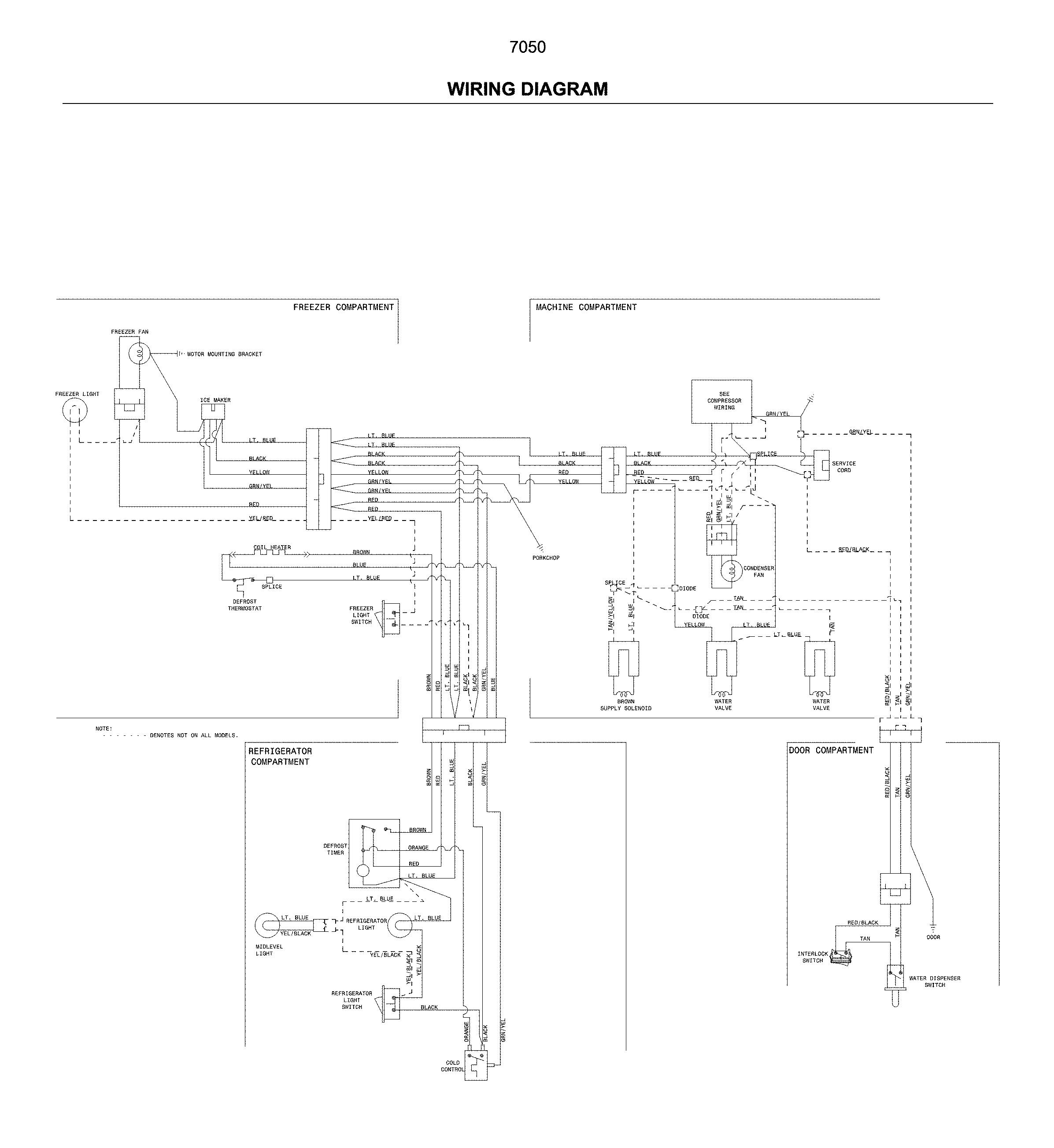 Kenmore 25370505618 wiring diagram diagram