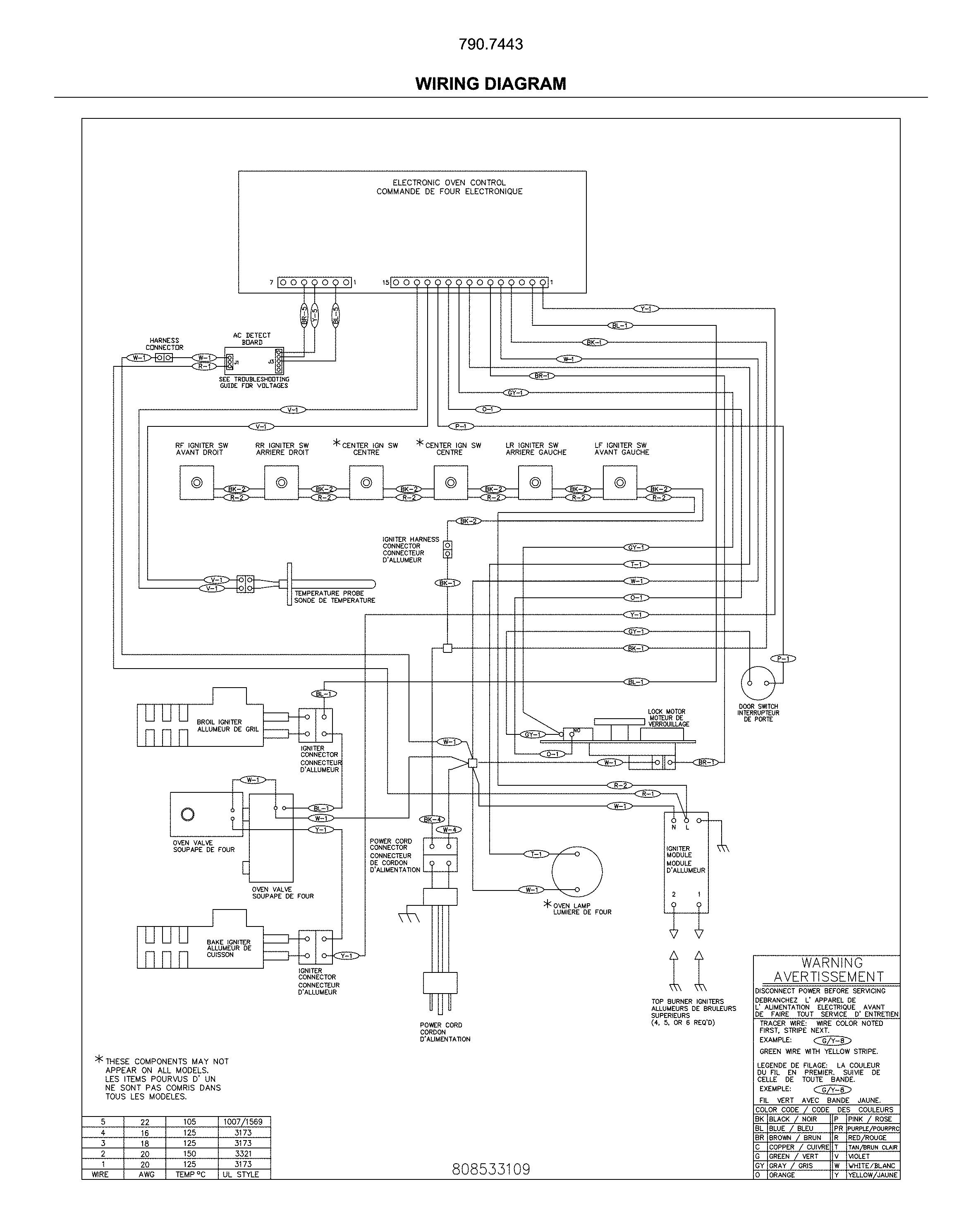 Kenmore 79074439810 wiring diagram diagram