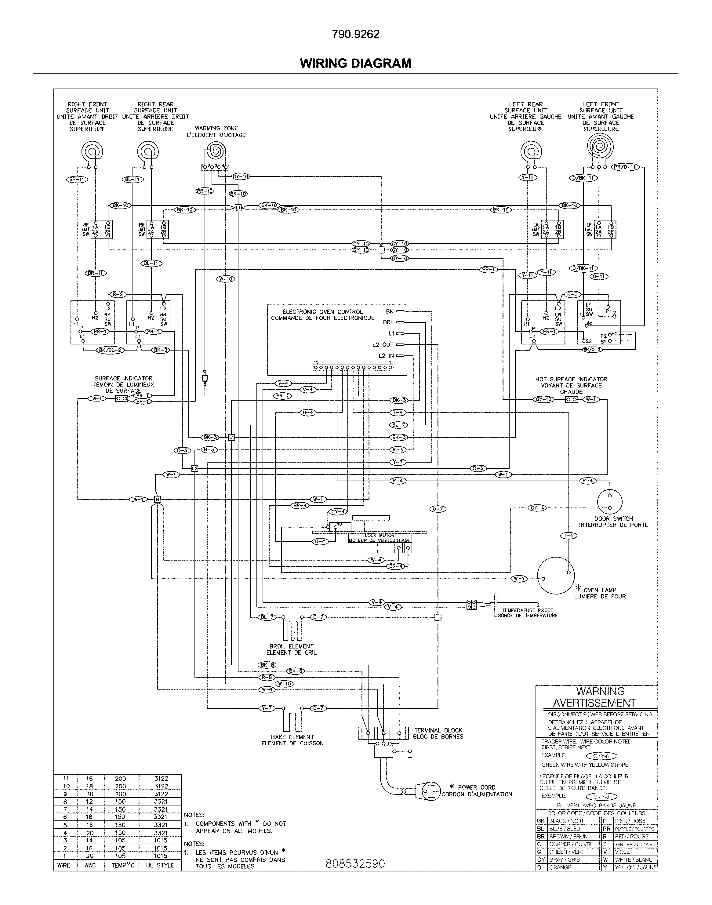 Kenmore 79092622810 wiring diagram diagram