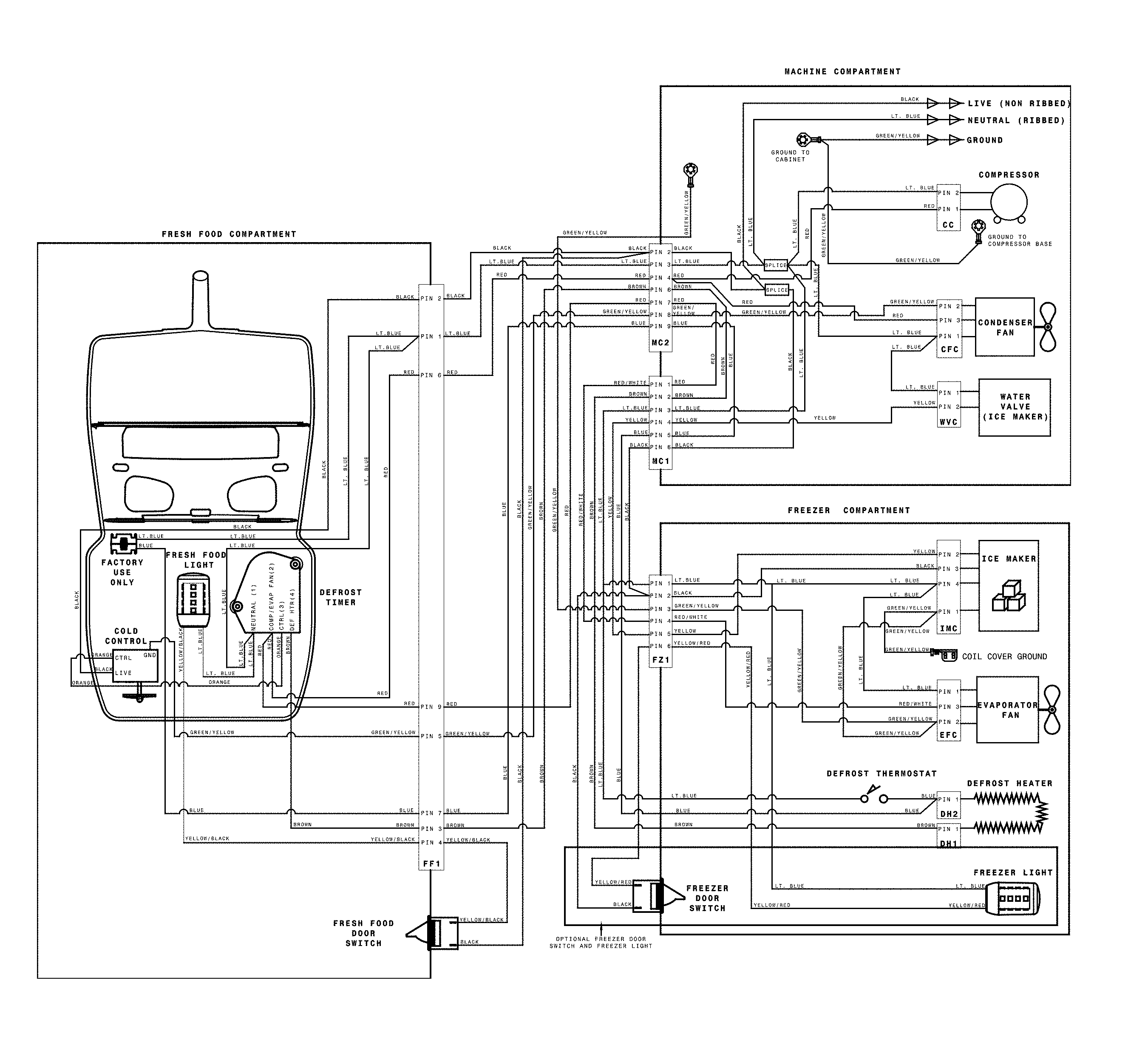 Frigidaire FGTR1837TE2 wiring schematic diagram