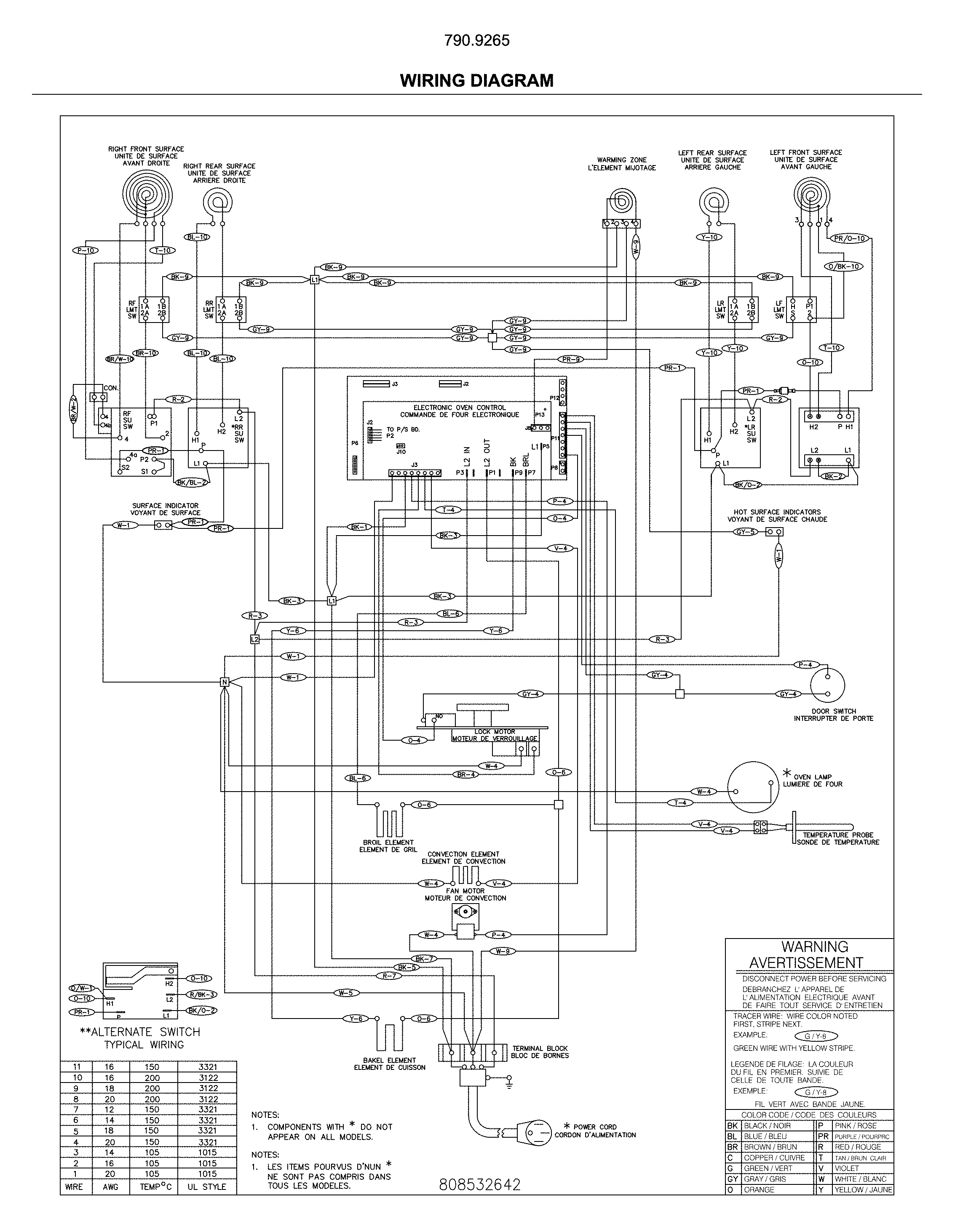 Kenmore Elite 79092659810 wiring diagram diagram