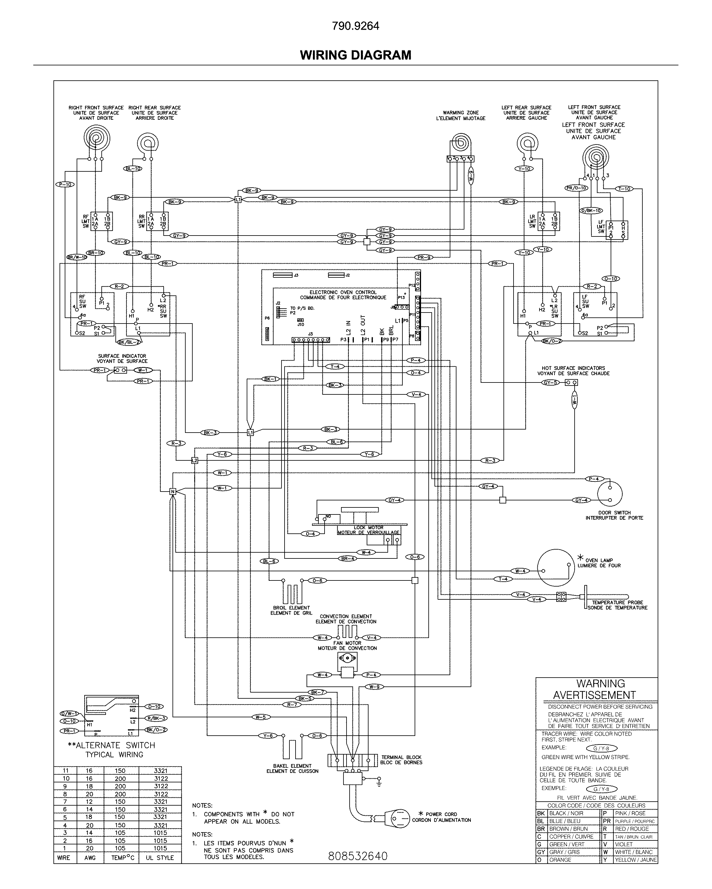 Kenmore 79092643810 wiring diagram diagram