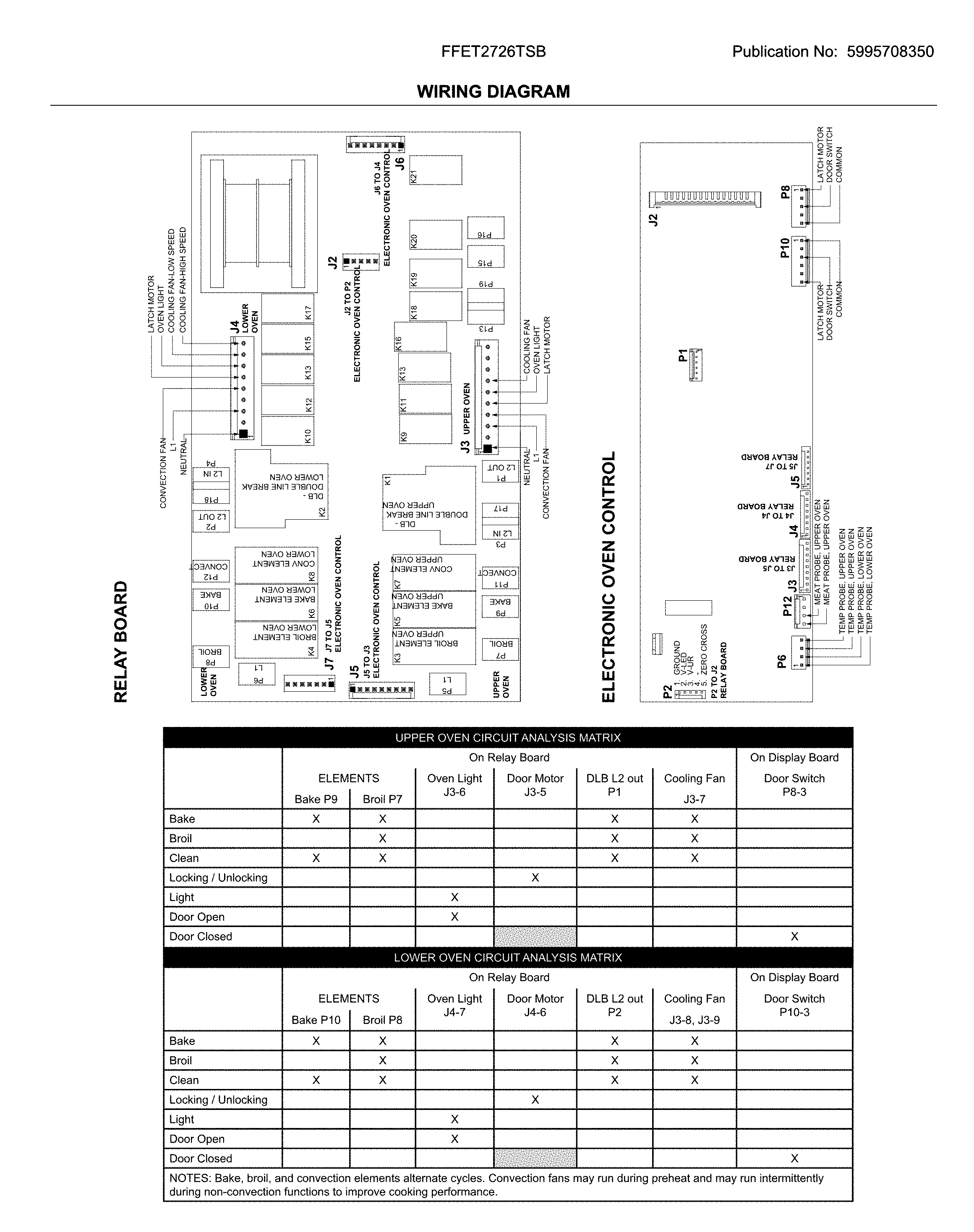 Frigidaire FFET2726TSB wiring diagram diagram