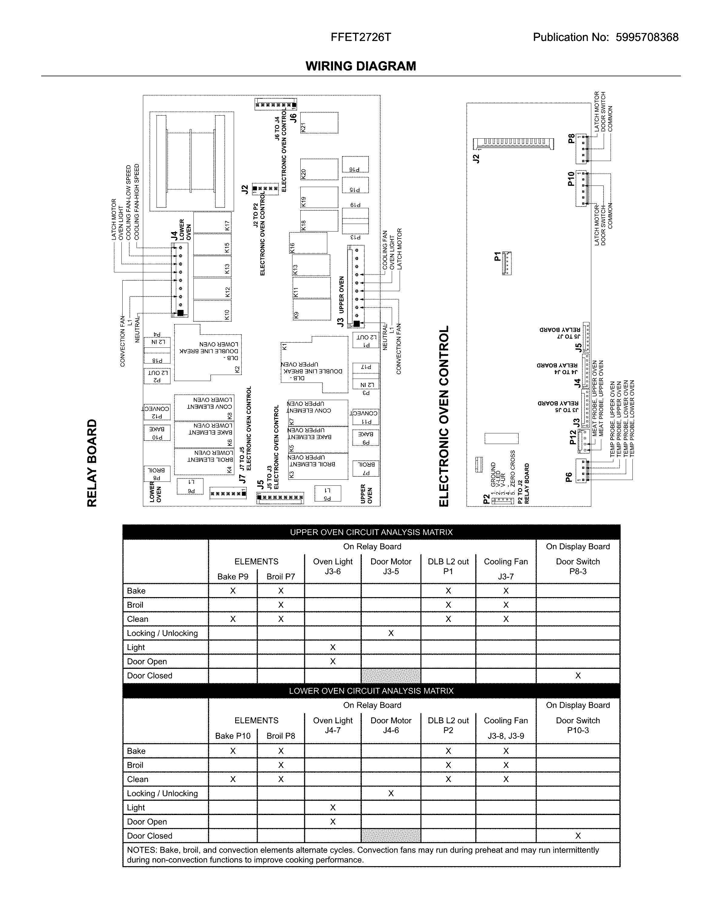 Frigidaire FFET2726TWB wiring diagram diagram