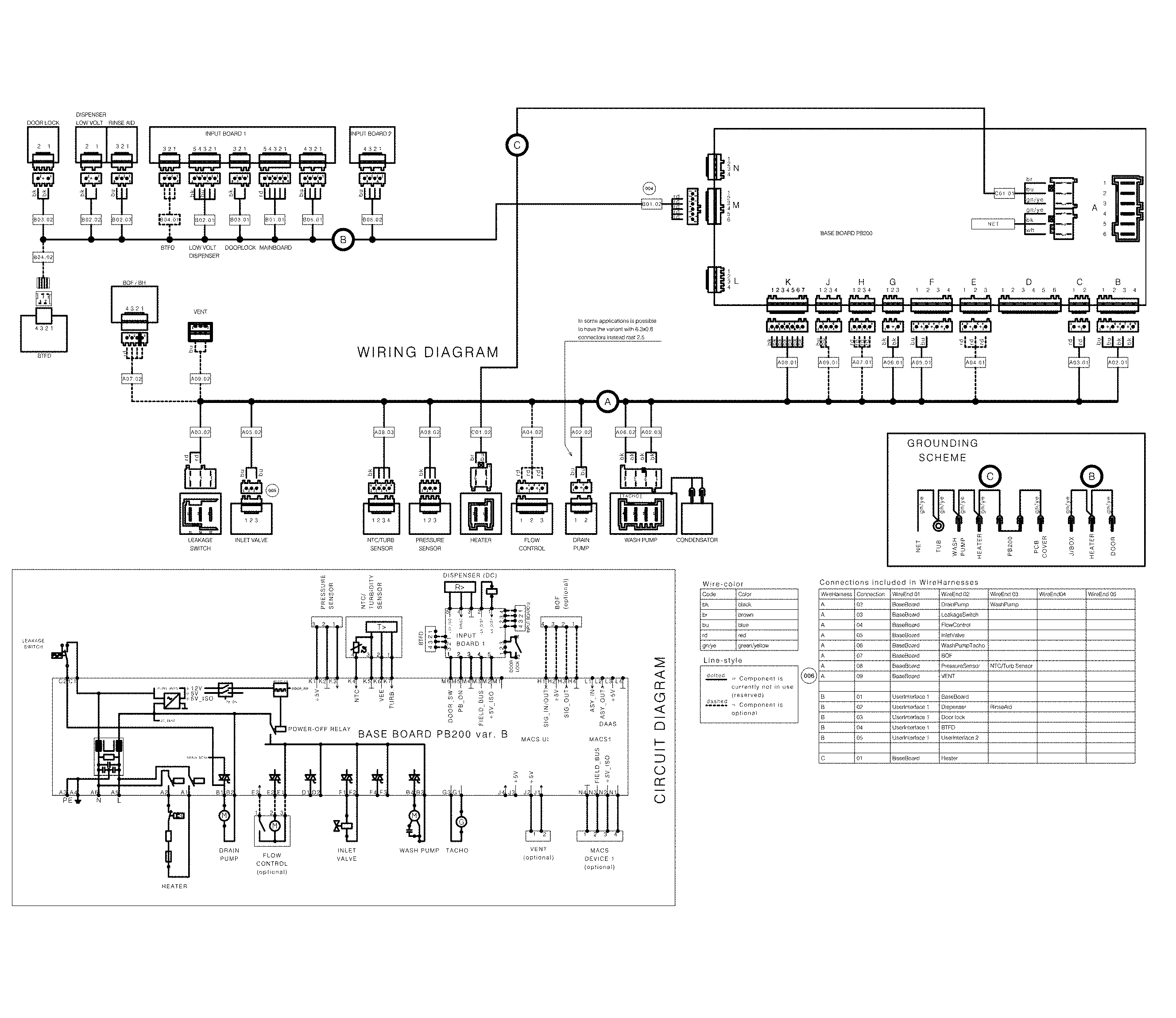 Frigidaire FGID2476SF1A wiring diagram diagram
