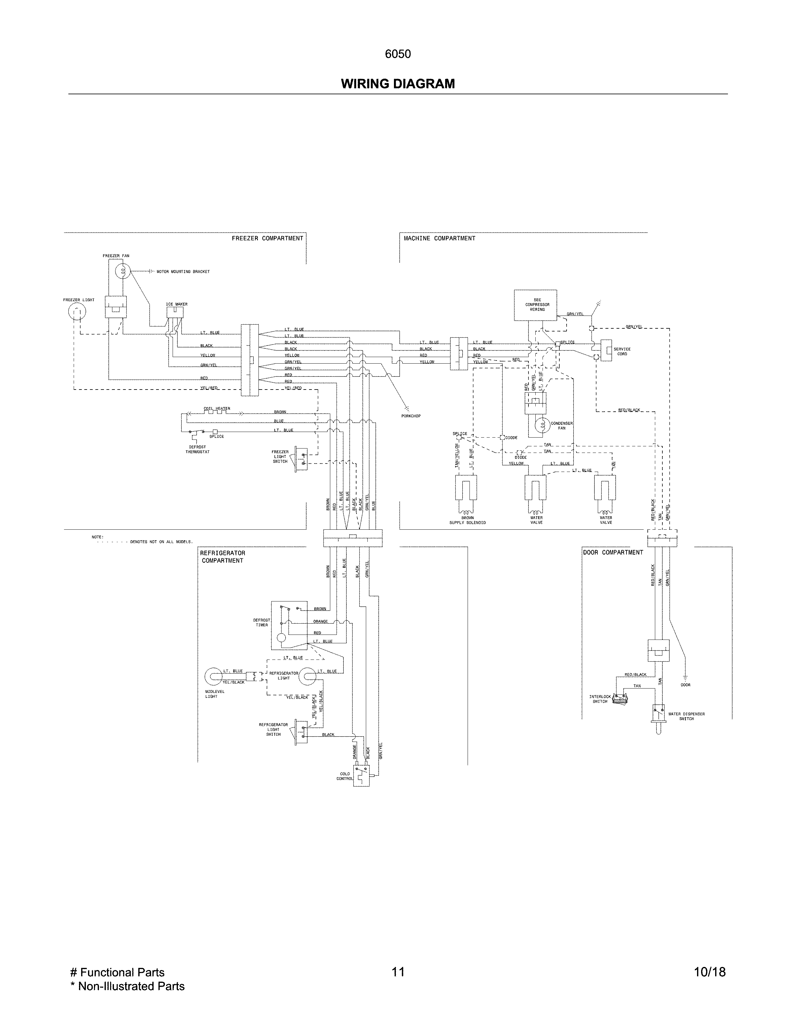 Kenmore 25360509619 wiring diagram diagram