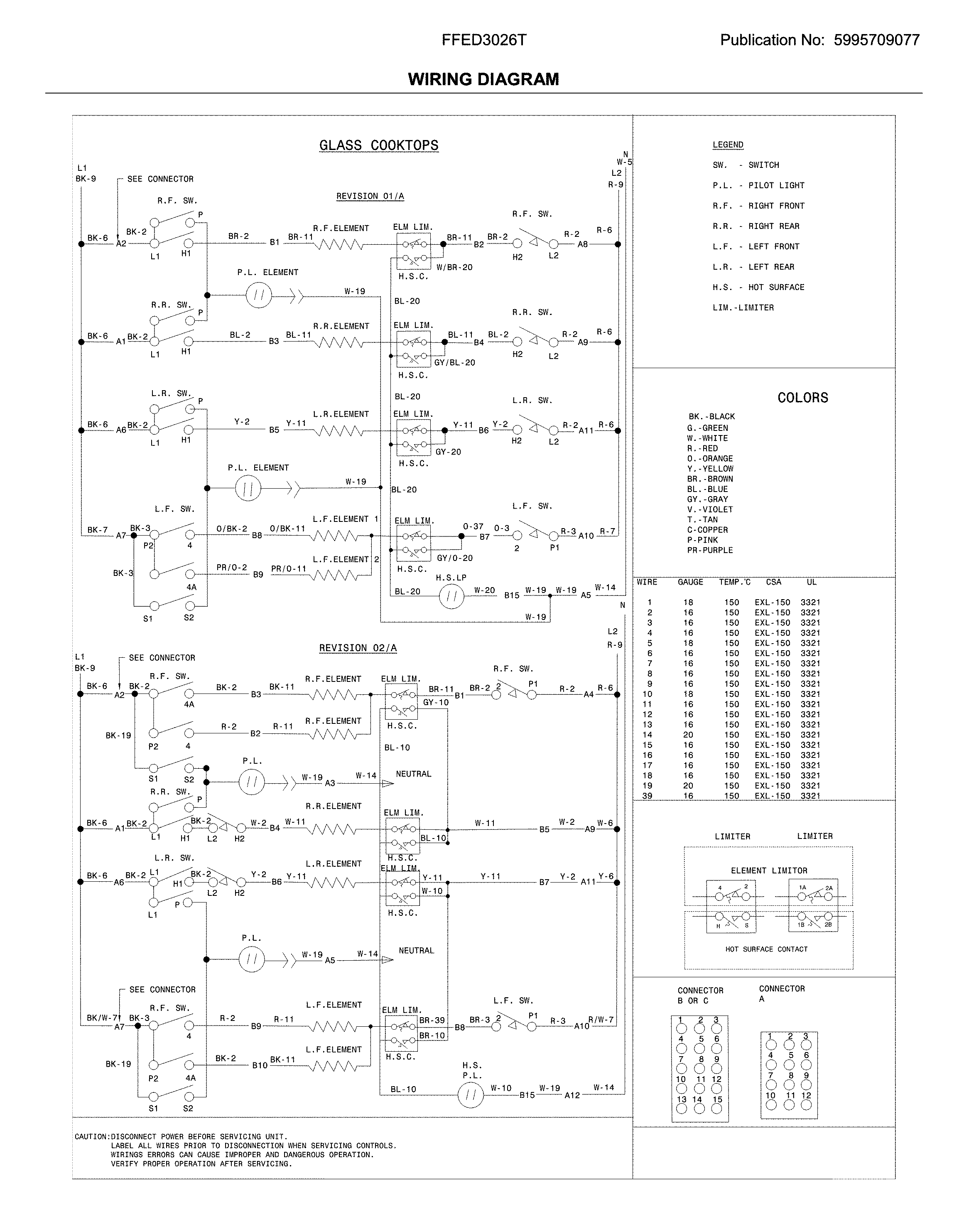 Frigidaire FFED3026TBC wiring diagram diagram