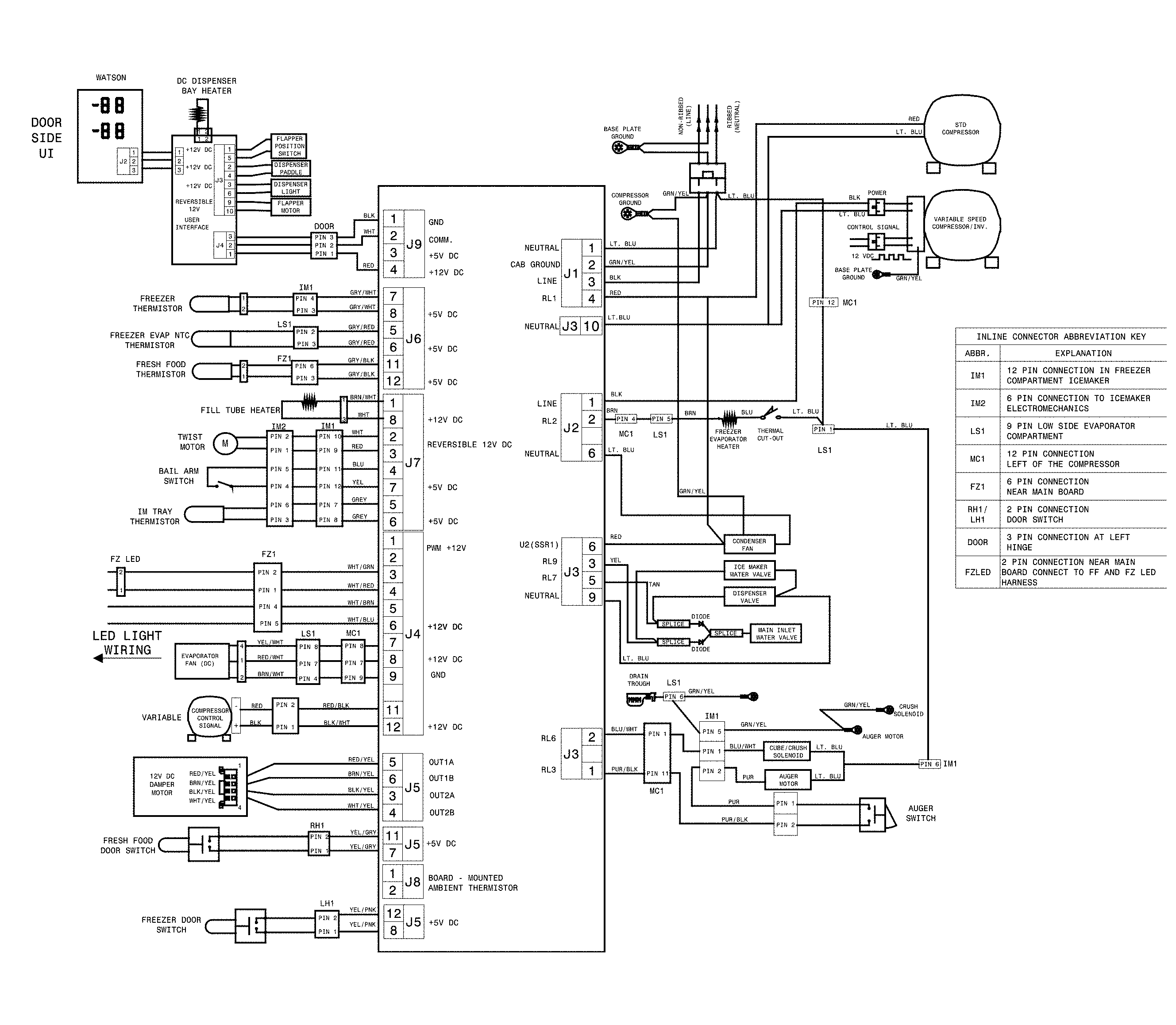 Frigidaire FFSC2323TS0 wiring diagram diagram