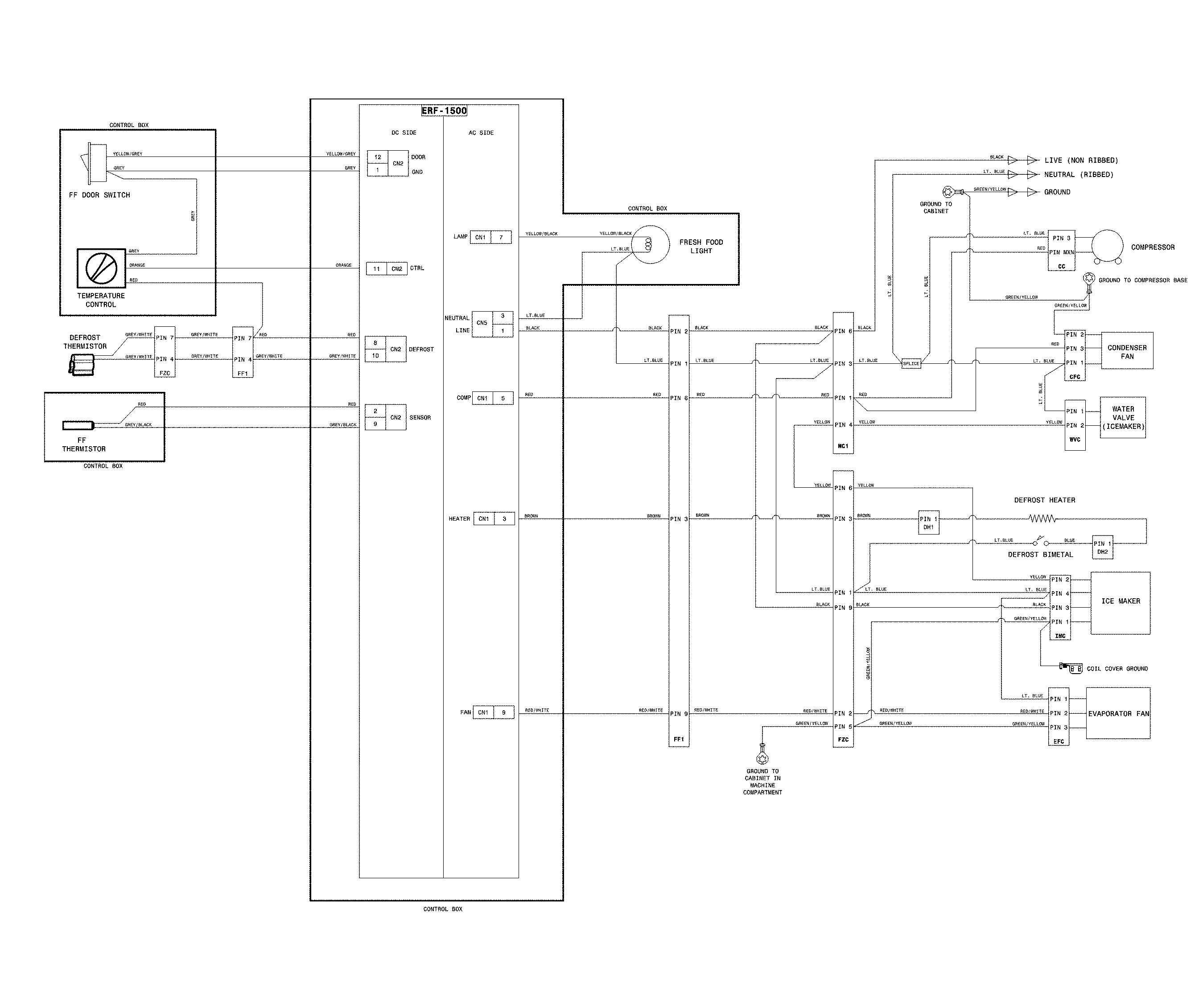 Frigidaire FFHT1621TS1 wiring schematic diagram