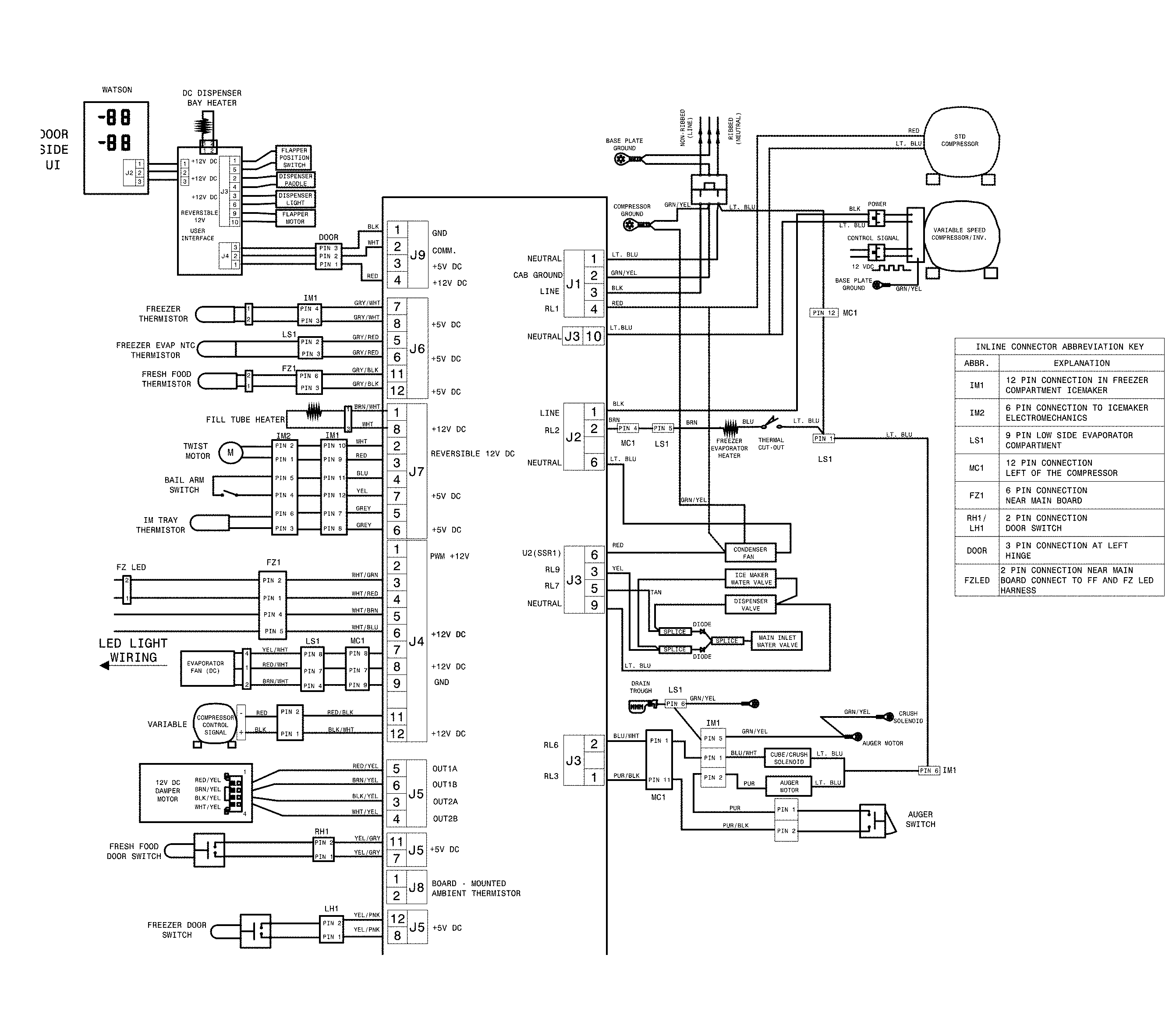 Frigidaire FGSC2335TD0 wiring diagram diagram