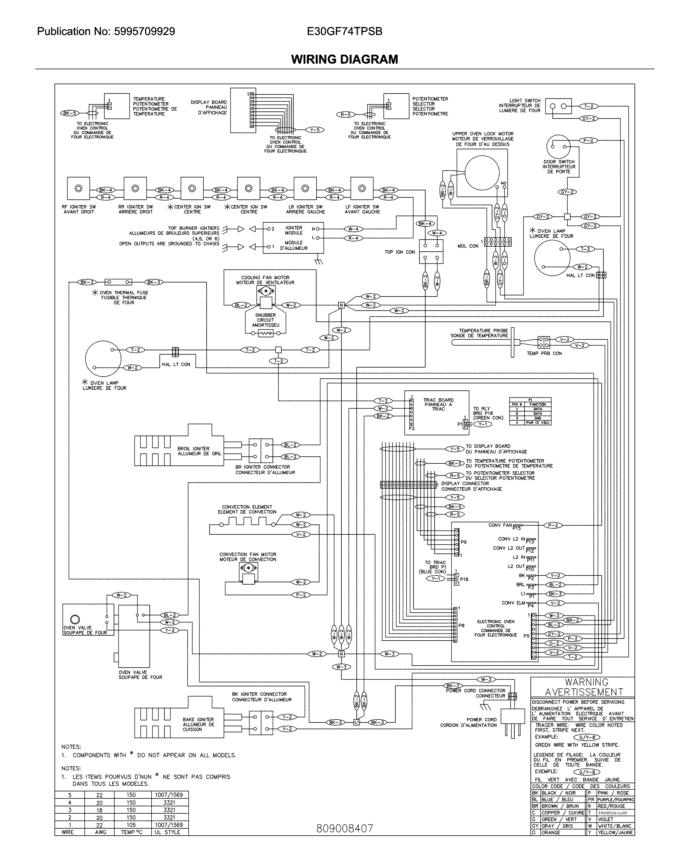 Electrolux E30GF74TPSB wiring diagram diagram