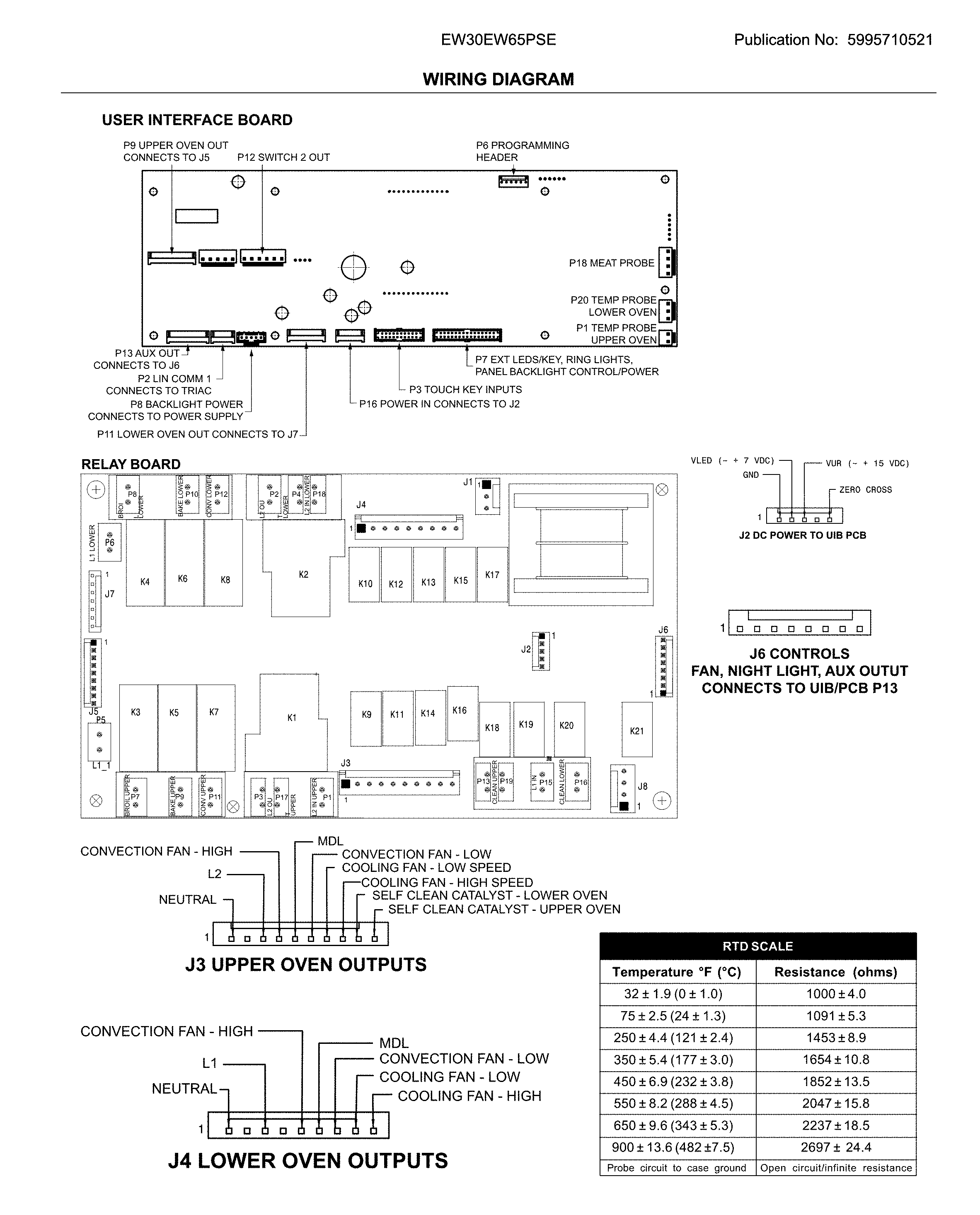 Electrolux EW30EW65PSE wiring diagram diagram