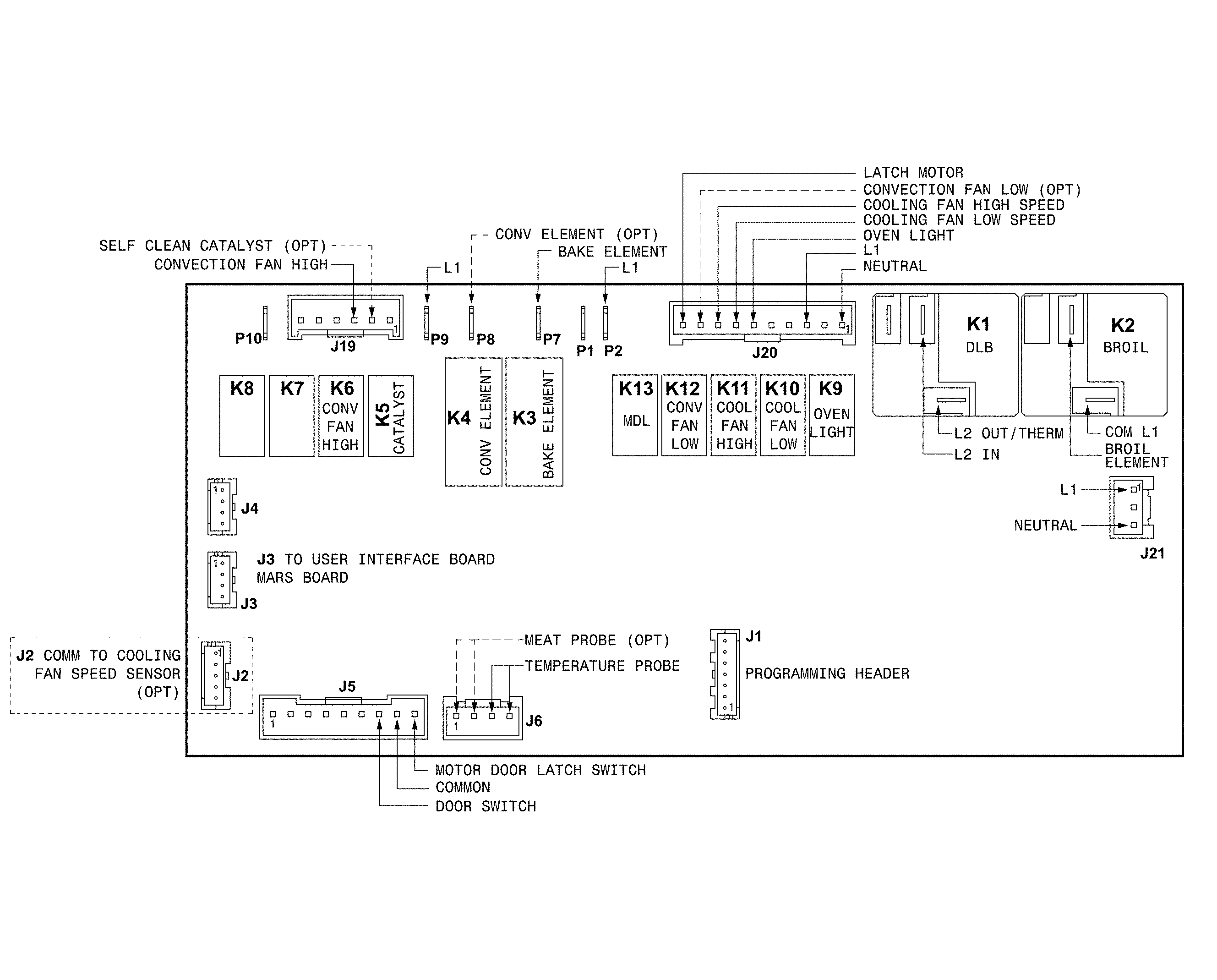 Frigidaire FGEW3046UFA wiring diagram diagram