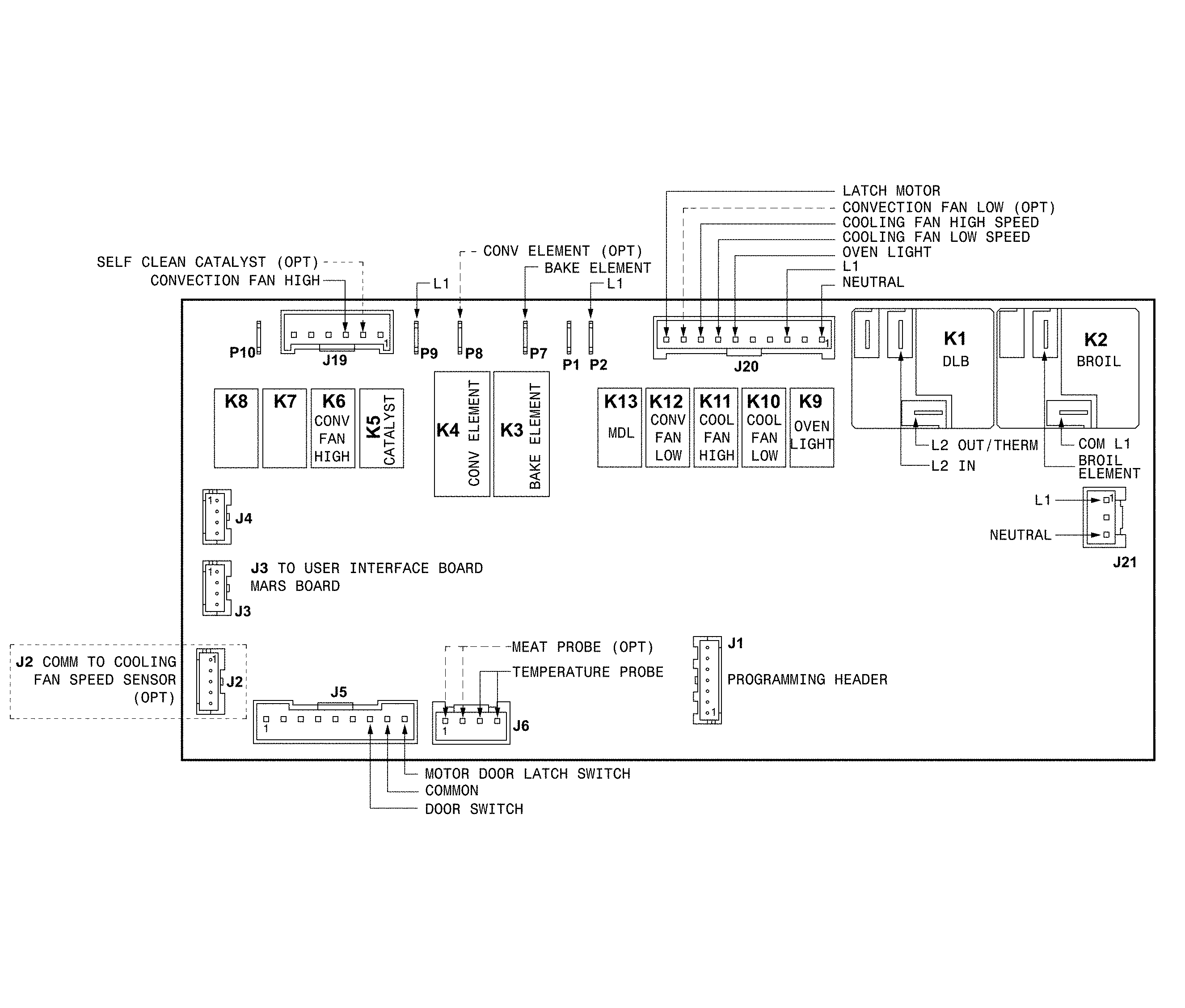 Frigidaire FGEW2766UFA wiring diagram diagram