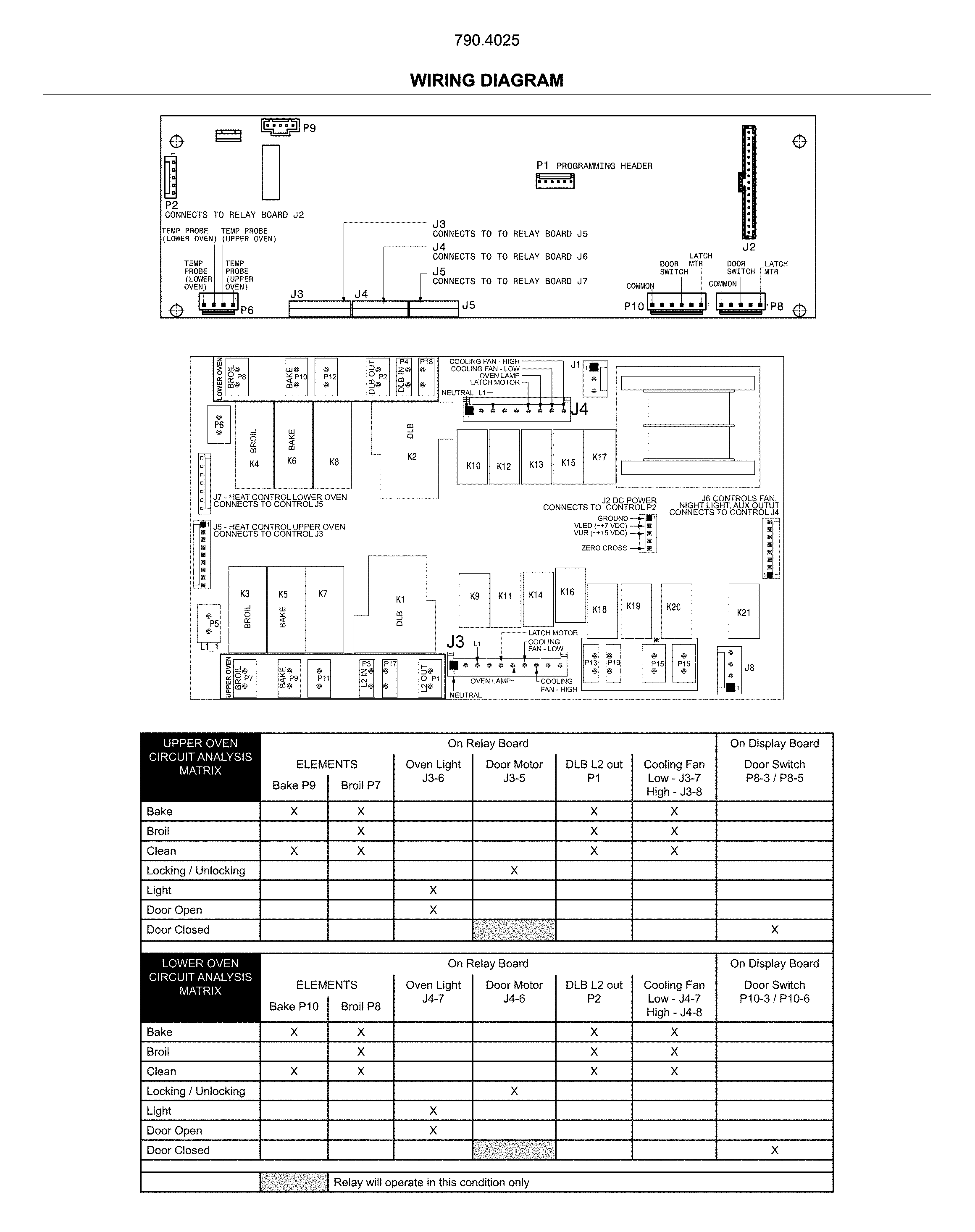 Kenmore 79040253414 wiring diagram diagram