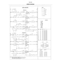 Kenmore 7904253131A wiring diagram diagram