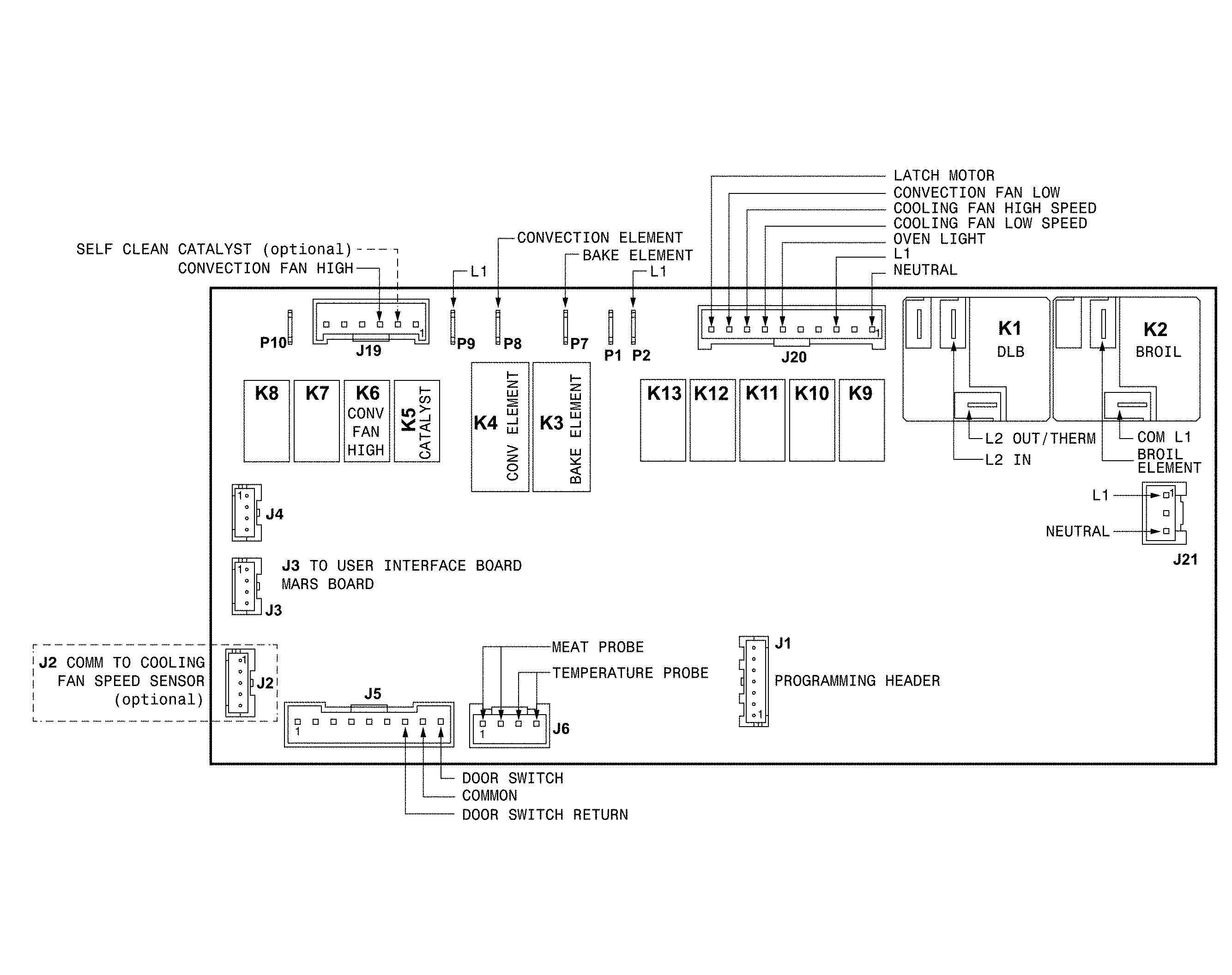 Kenmore Elite 79048353411 wiring diagram diagram