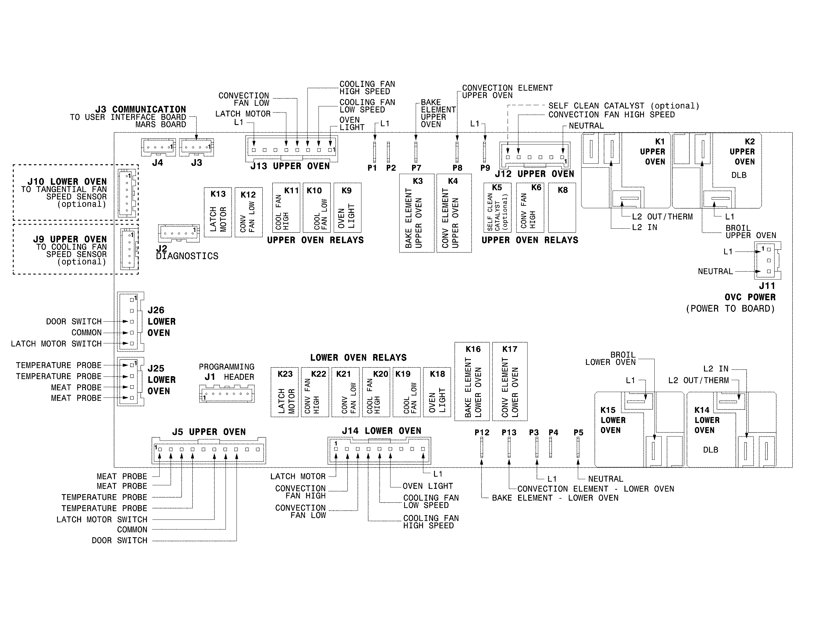 Kenmore Elite 79048473412 wiring diagram diagram