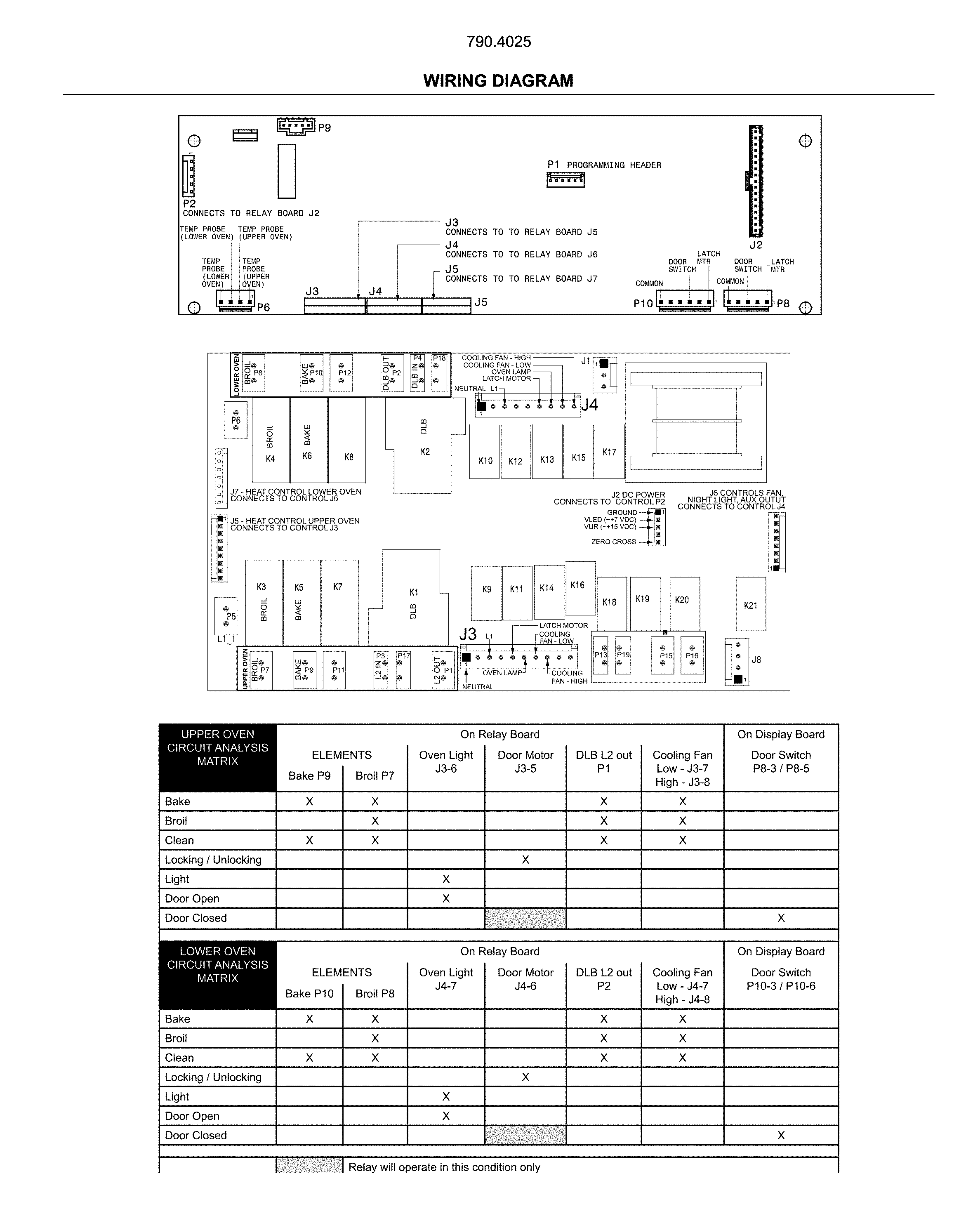 Kenmore 79040259414 wiring diagram diagram