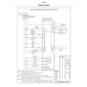 Kenmore 79049403317 wiring diagram diagram
