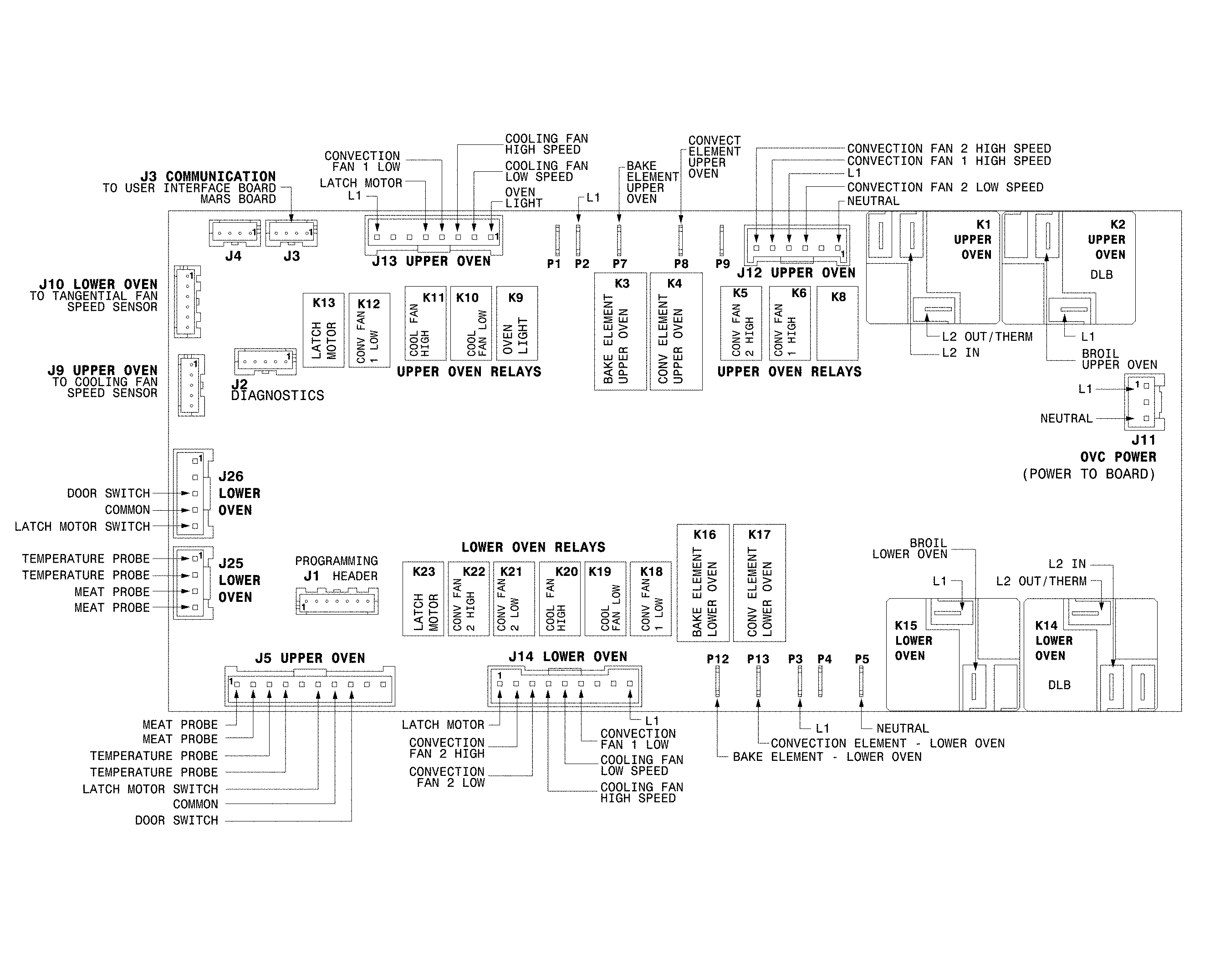 Kenmore Pro 79041143515 wiring diagram diagram
