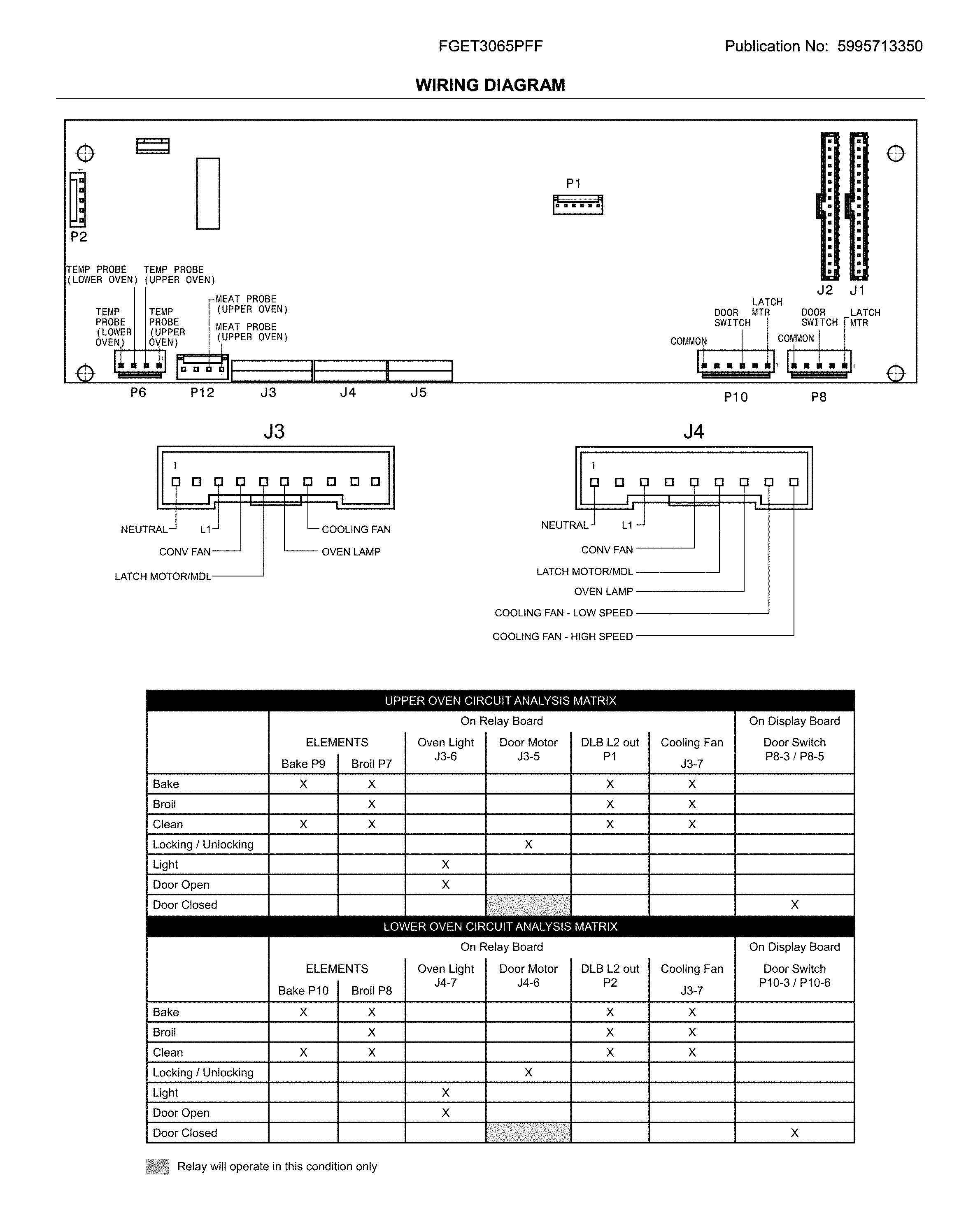 Frigidaire FGET3065PFF wiring diagram diagram
